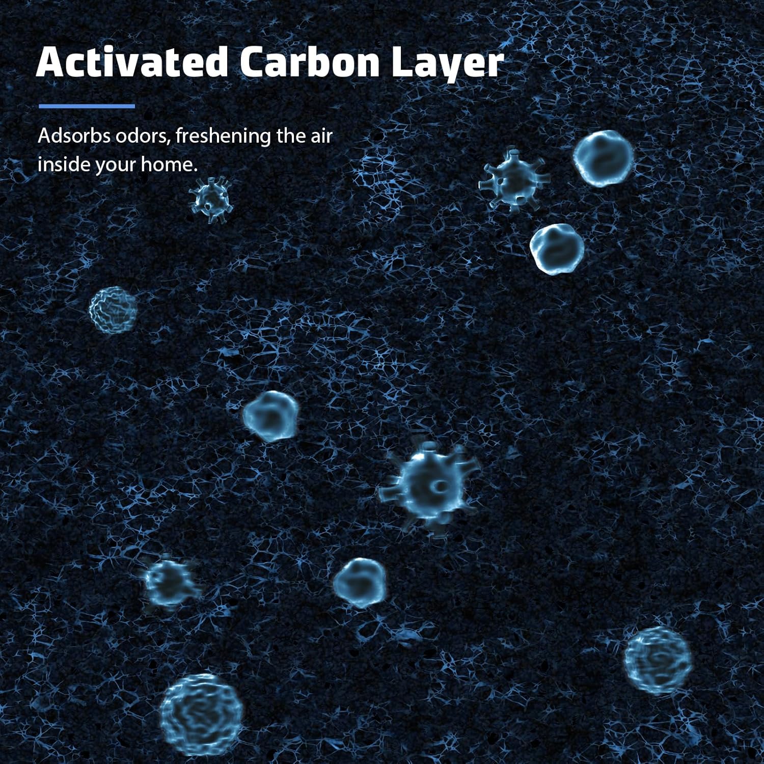 6-Pack MK04 Replacement Filter for Aroeve MK04/MG04JH Air Purifier - 4-in-1 H13 True HEPA Filter for Dust, Pet Dander, Smoke, and Pollen (Standard Version) - Image 6