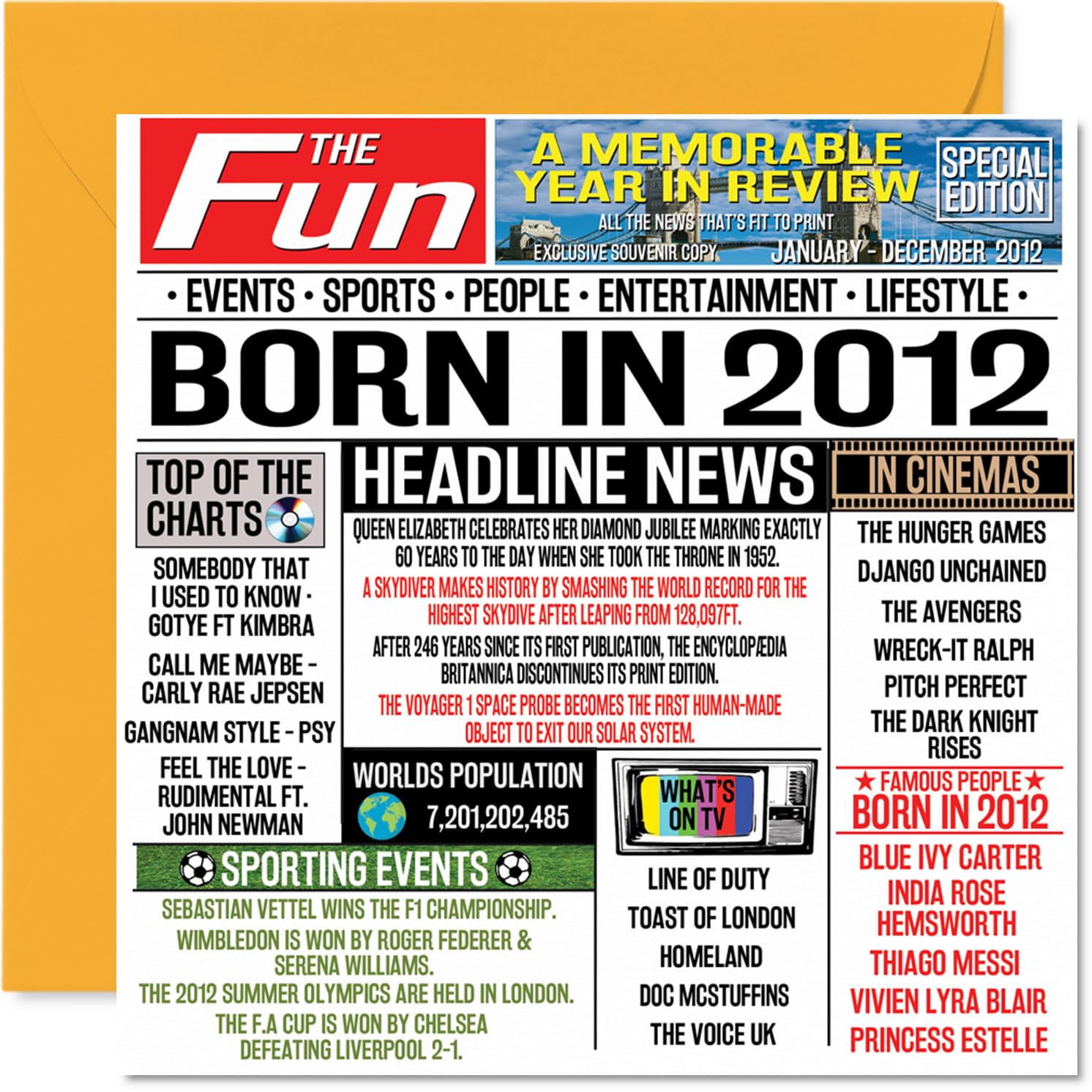 14th Birthday Card for Boys Girls - Born In 2012 Newspaper - Happy 14 Birthday Cards for Sister Brother Niece Cousin Son Nephew, 145mm Bday Greeting Cards