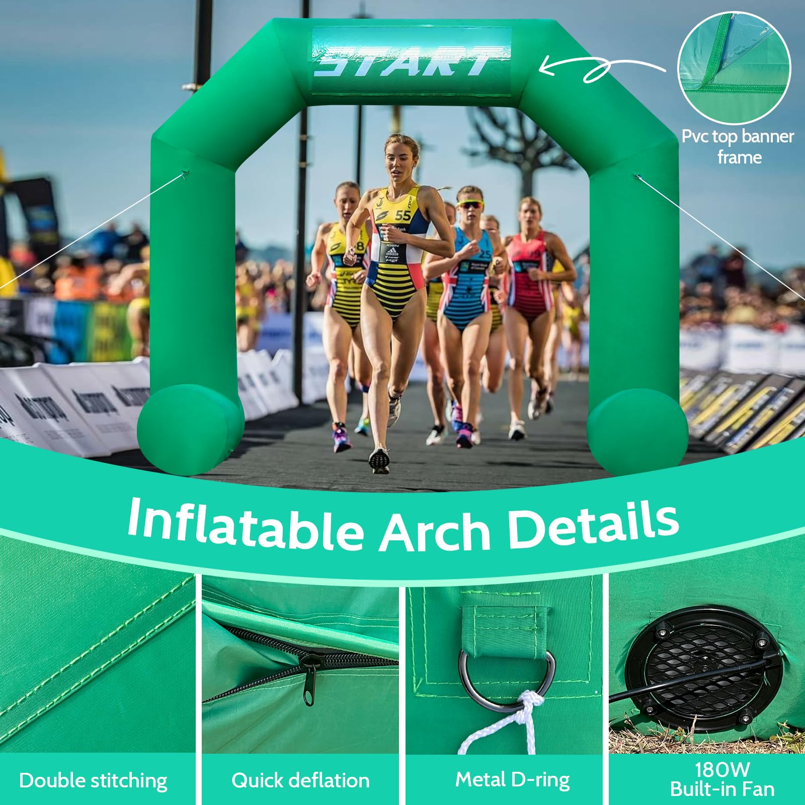 Arco Gonfiabile Esagonale 13 Piedi Verde con Banner di Inizio e Fine Gara, Ventilatore Potente, Arco all'Aperto per Maratone ed Eventi Pubblicitari