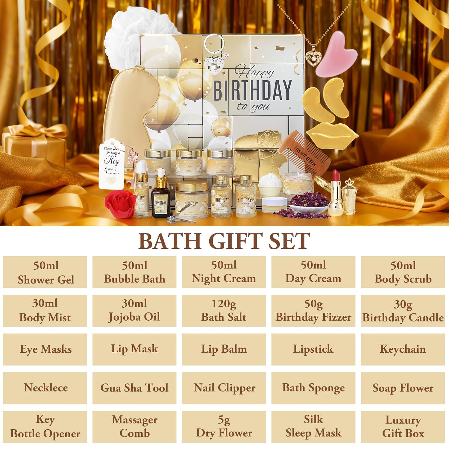 24Pcs Happy Birthday Gifts for Women Mom - Luxury Birthday Presents Spa Gift Set, Bath and Body Gift for Sister Girlfriend Wife Grandma with Necklace, Birthday Gift Set Idea for Women Female Friends - Image 2