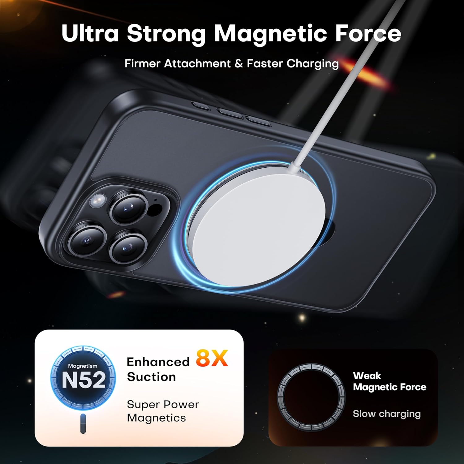 CellEver Strong Magnetic for iPhone 16 Pro Case with Ring Stand [Military Grade Drop Tested] [Compatible with MagSafe] Slim Translucent Matte Phone Case (6.3") - Black