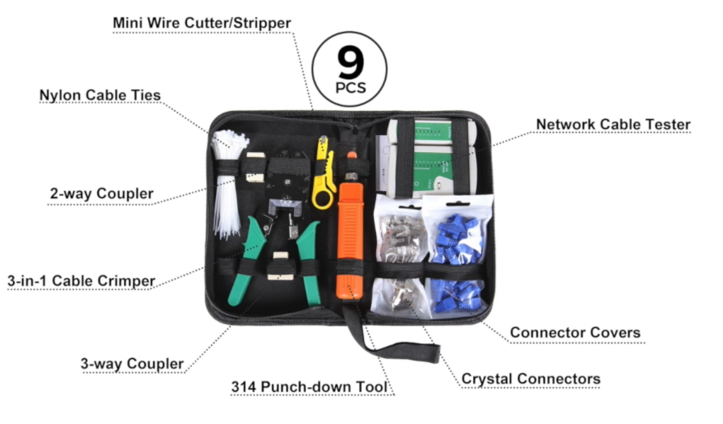 Valigetta Attrezzi SQUADO Set Di Attrezzi Per Riparazione Di Rete Professionale, Tester Per Cavi Di Rete, Cavi Patch, Tester Per Computer, RJ11 RJ45, Borsa Porta Attrezzi Nera Attrezzi Da Lavoro - 3