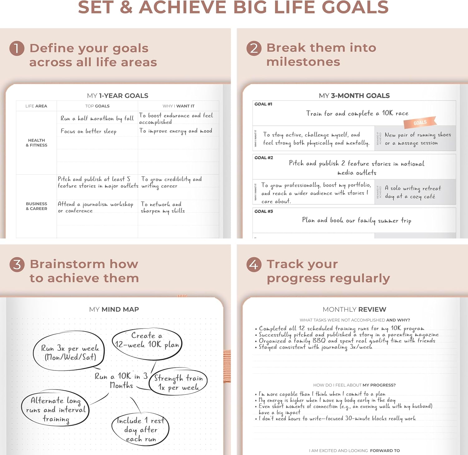 Clever Fox Planner PRO Schedule Dated (Jan 2026–Jan 2027) – Weekly & Monthly Life Planner with Time Slots, Appointment Book and Daily Organizer to Increase Productivity, A4 Hardcover – Rose Gold