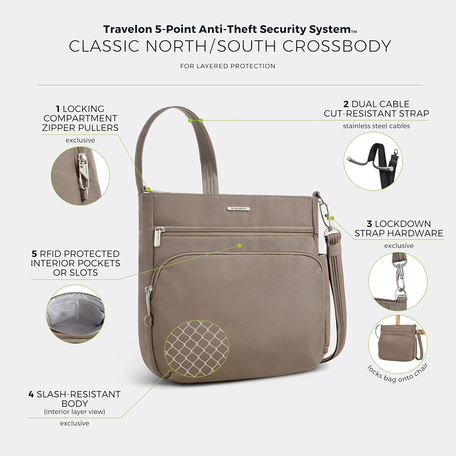 Travelon Anti-Theft Classic North/South Crossbody Bag