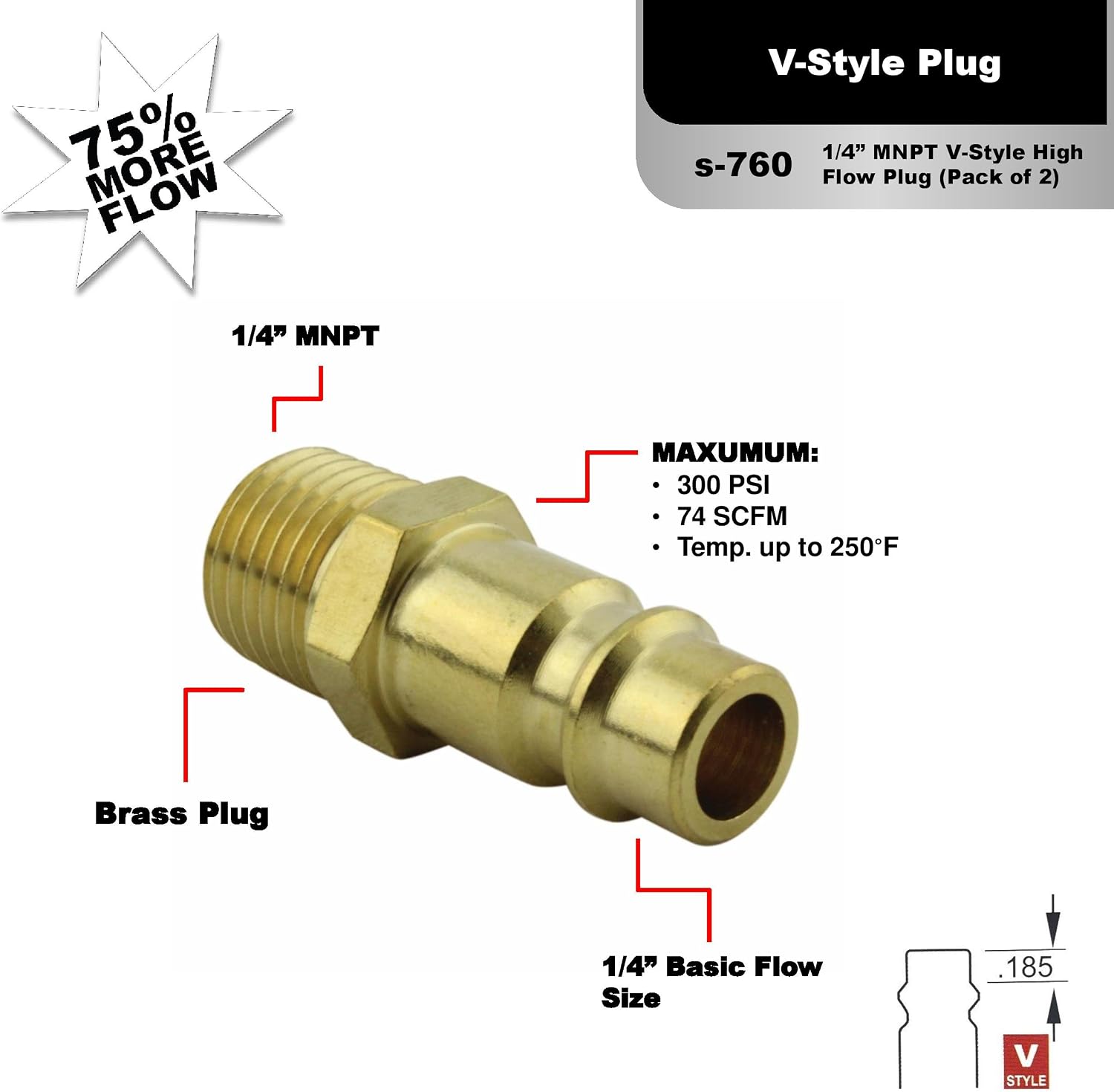 Milton S-760 1/4" MNPT V Style High Flow Plug - 2 Count (Pack of 2)