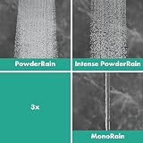 hansgrohe Rainfinity - Set Doccetta per Doccia con Doccino (3 Getti), Tubo Flessibile (1,60 M) E Asta Doccia (0,9 M), Bronzo Spazzolato - 5