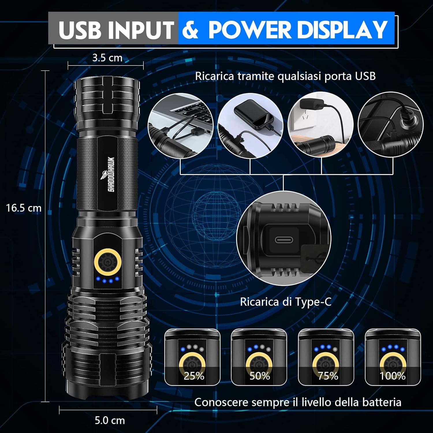 Diagram showing USB-C charging port and battery level indicator lights on the flashlight.
