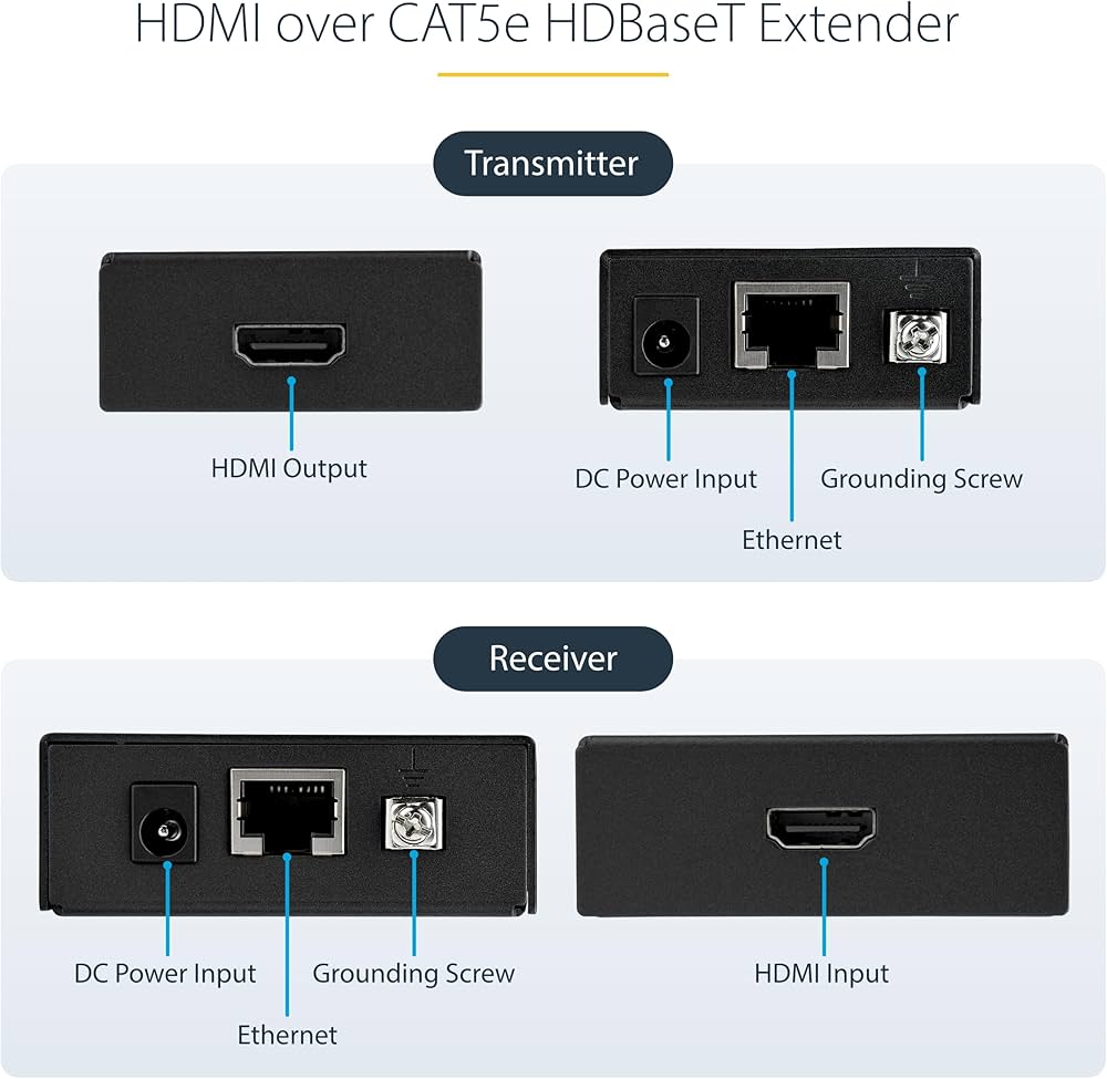 Amazon.com: StarTech.com HDMI over CAT5e / CAT6 Ethernet Extender Amazon.com: StarTech.com HDMI over CAT5e / CAT6 Ethernet Extender