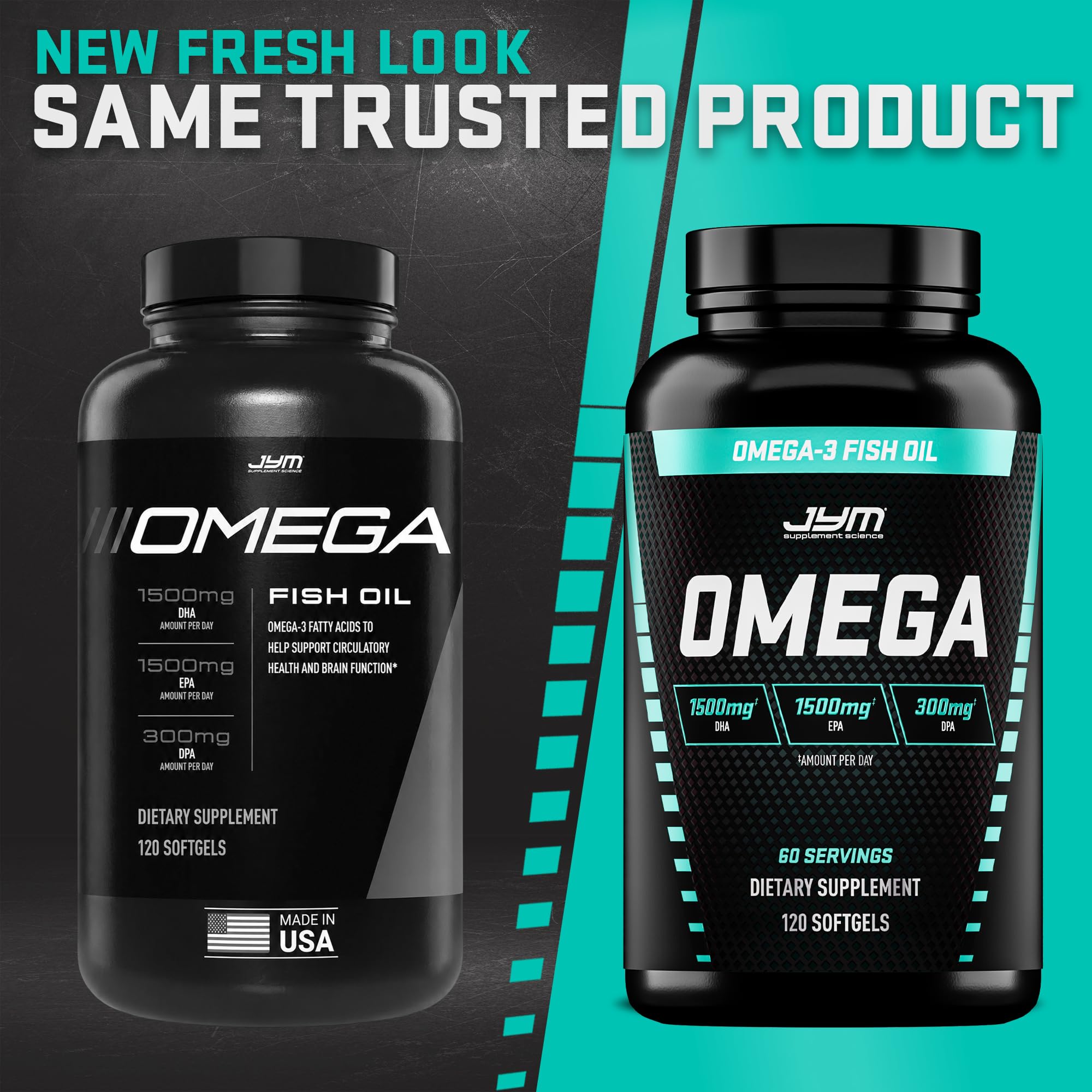 Omega JYM Fish Oil Supplement for Men & Women, EPA, DHA, DPA - 120 Softgels — Amazon image 2