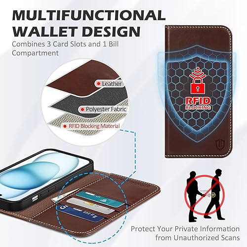 Miniatura 4 de SHIELDON Funda para iPhone 15 5G 2023, cartera de piel auténtica, soporte magnético, ranuras para tarjetas de bloqueo RFID, absorción de golpes,