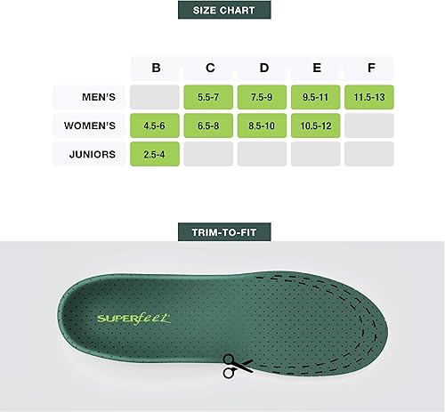 Miniatura 6 de Superfeet Alivio del dolor diario - Plantillas de soporte de arco para fascitis plantar - 2.5-5 hombres  4.5-6 mujeres
