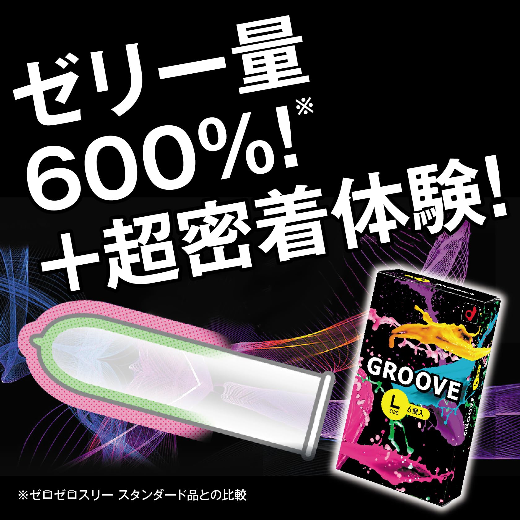 Amazon.co.jp: オカモトコンドーム: GROOVE(グルーヴ)