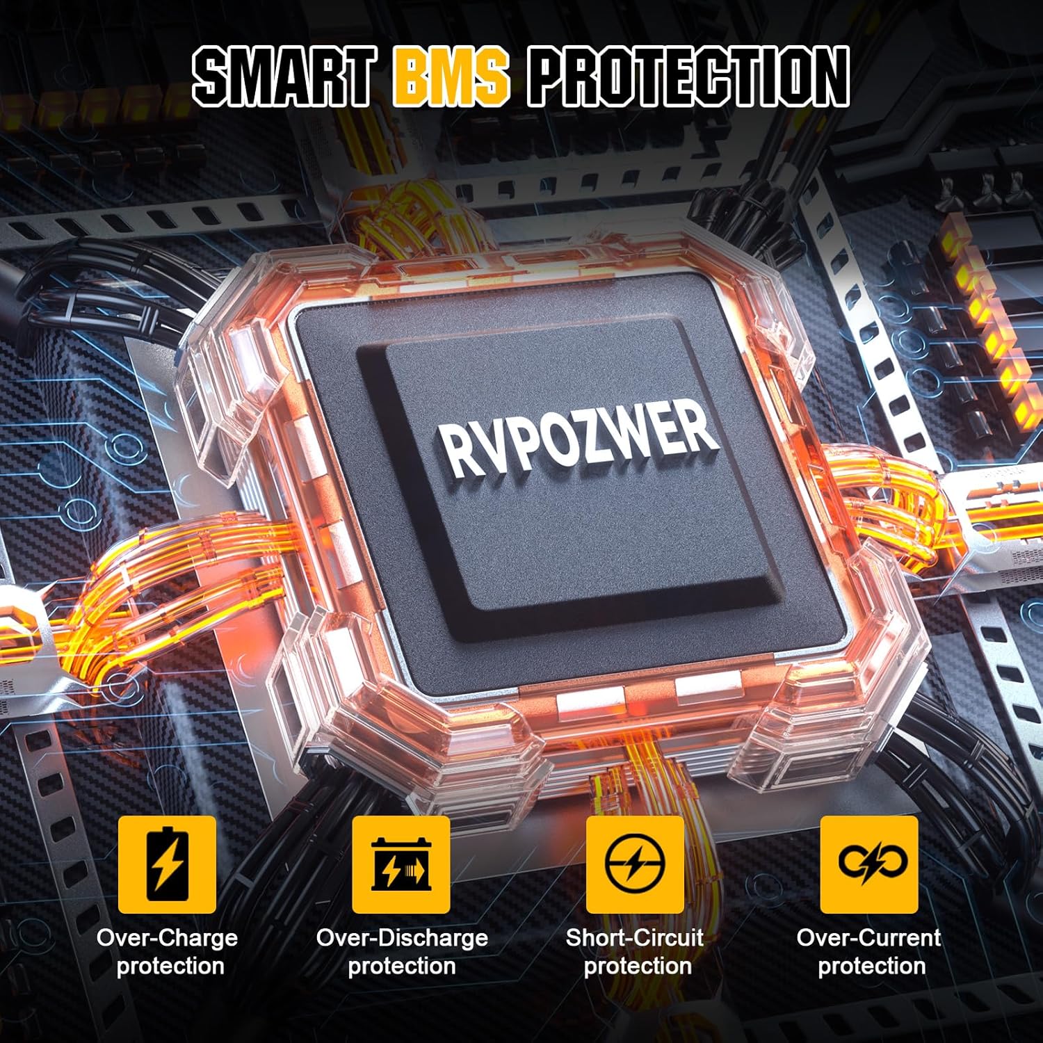 12V 300Ah LiFePO4 Lithium Battery, 200A Built-in BMS, 15000+ Deep Cycles, Lightweight Lithium Iron Phosphate Battery for RV, Marine, Trolling Motor, Solar, Off-Grid, Home Energy