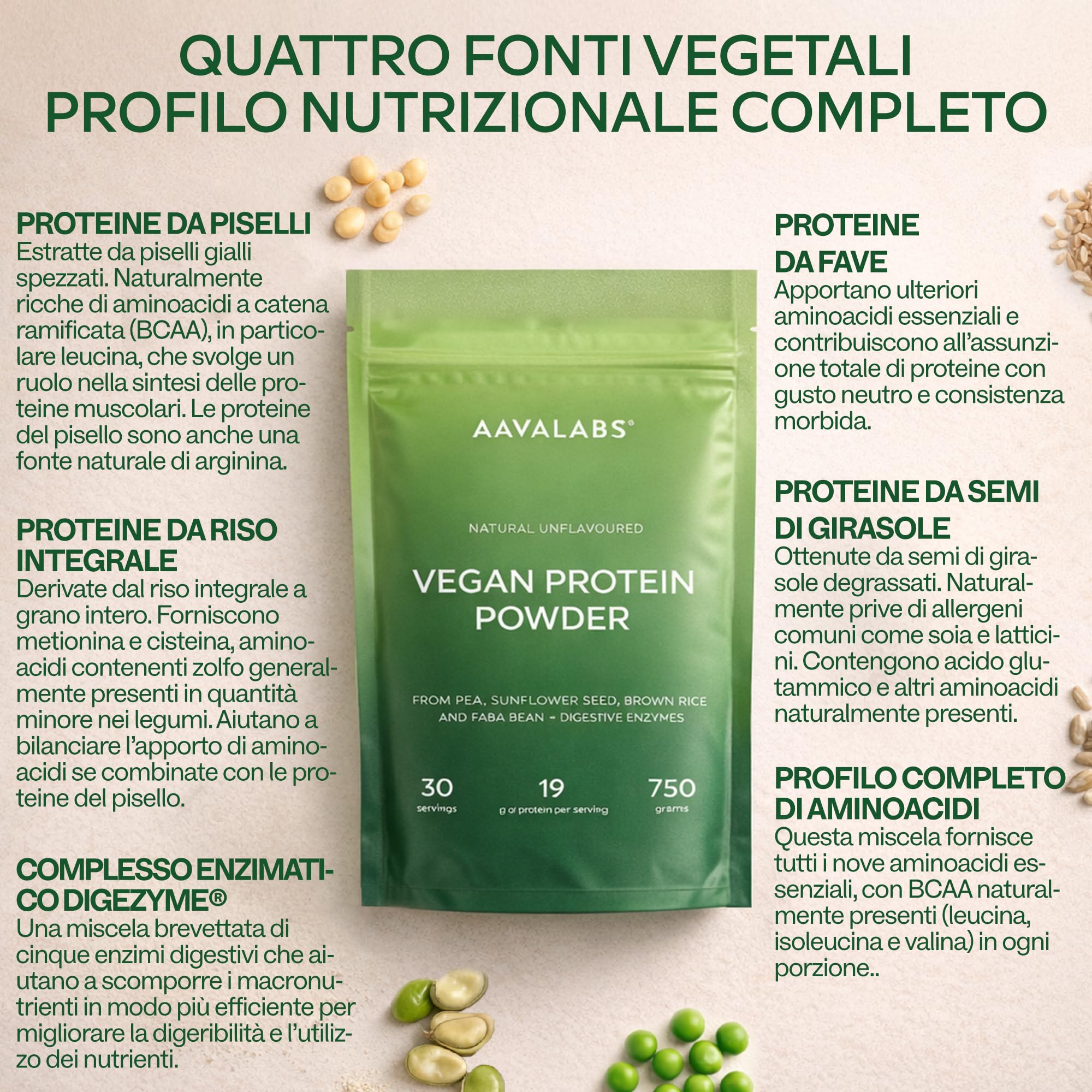 Proteine in Polvere Vegane Neutre 750g DIGEZYME® | 19g Proteine Vegetali da Riso, Pisello (Pea), Fava, Girasole, senza Lattosio, Zucchero, Edulcoranti, Glutine - 9 EEA e BCAA - Vegan Protein Powder