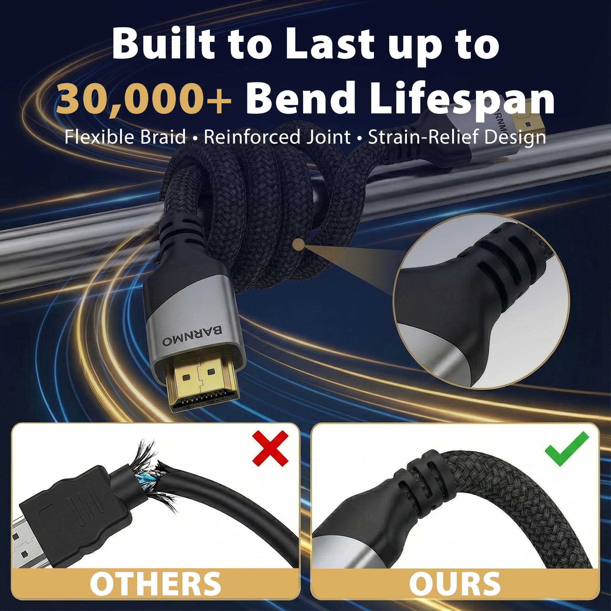 HDMI 8K 2.1 zertifiziertes Ultra-High-Speed-Kabel, 48 Gbit/s, 3 m, 8K@60Hz/4K@120Hz von BARNMO