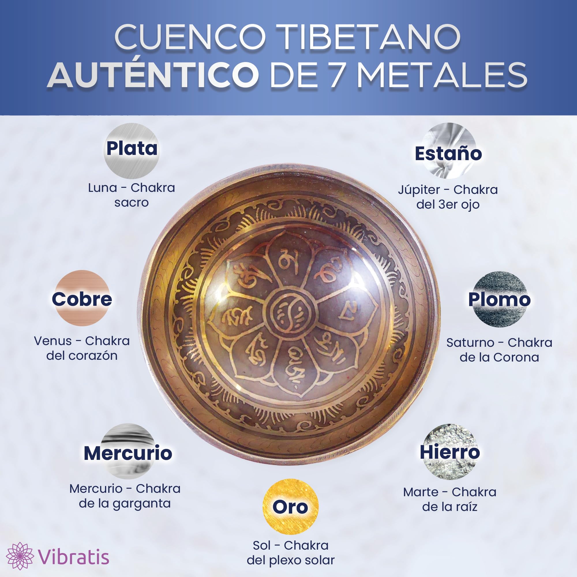 Cuenco Tibetano 7 Metales + E-Book | Cuenco Tibetano Artesanal, Hecho a Mano en Nepal + Cojín + Mazo de madera + Caja Lokta - Meditación - Curación