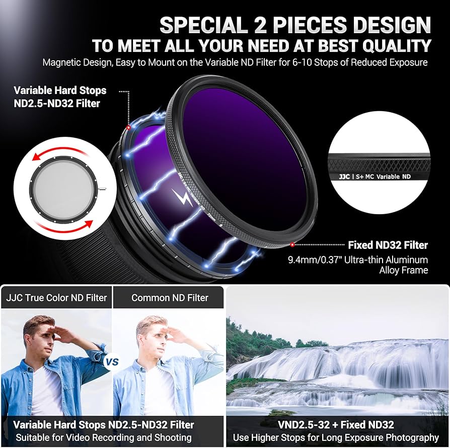 Amazon.com : JJC True Color 77mm ND Filter Kit Variable ND2.5-1000