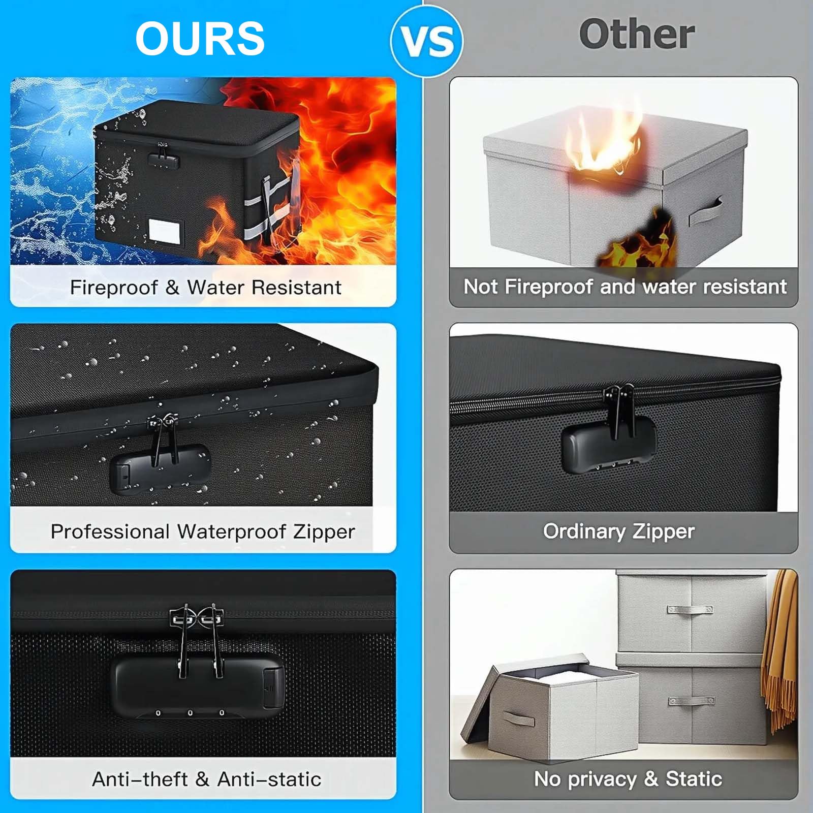 Feuerfeste Dokumentenbox, Wasserfeste Dokumententasche, Dokumentenkassette Feuerfest Wasserdicht, Dokumenten Organizer Box, Aktenaufbewahrungsbox mit Schloss, Dokumentenaufbewahrung, Schwarz