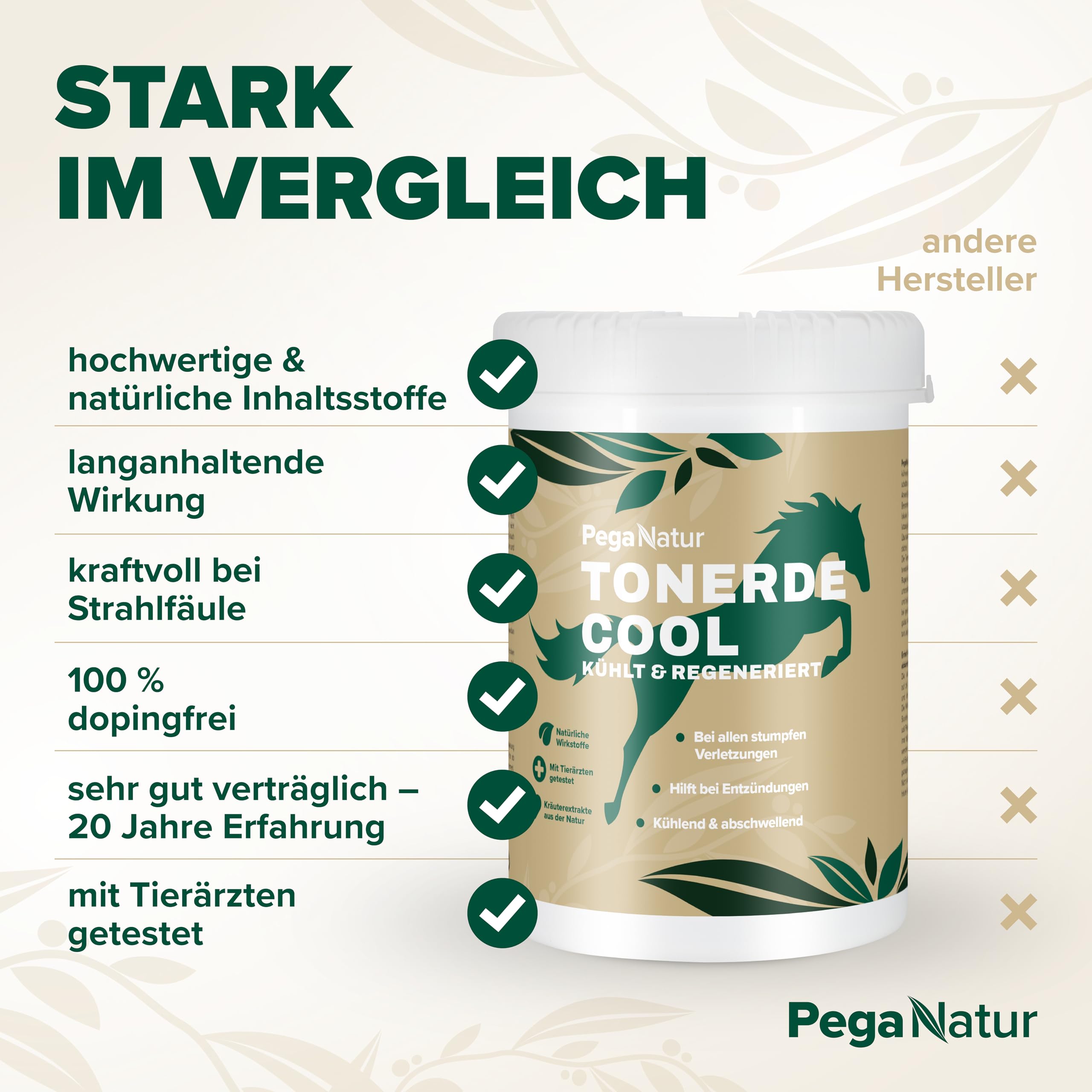 Cool Essigsaure Tonerde [wohltuend & kühlend] 2,5kg Pferdesalbe mit ätherische Öle hilft bei Regeneration, Entspannung, Bänder, Gelenke, Muskel & Muskelkater bei Pferde Pferdebalsam Heilerde