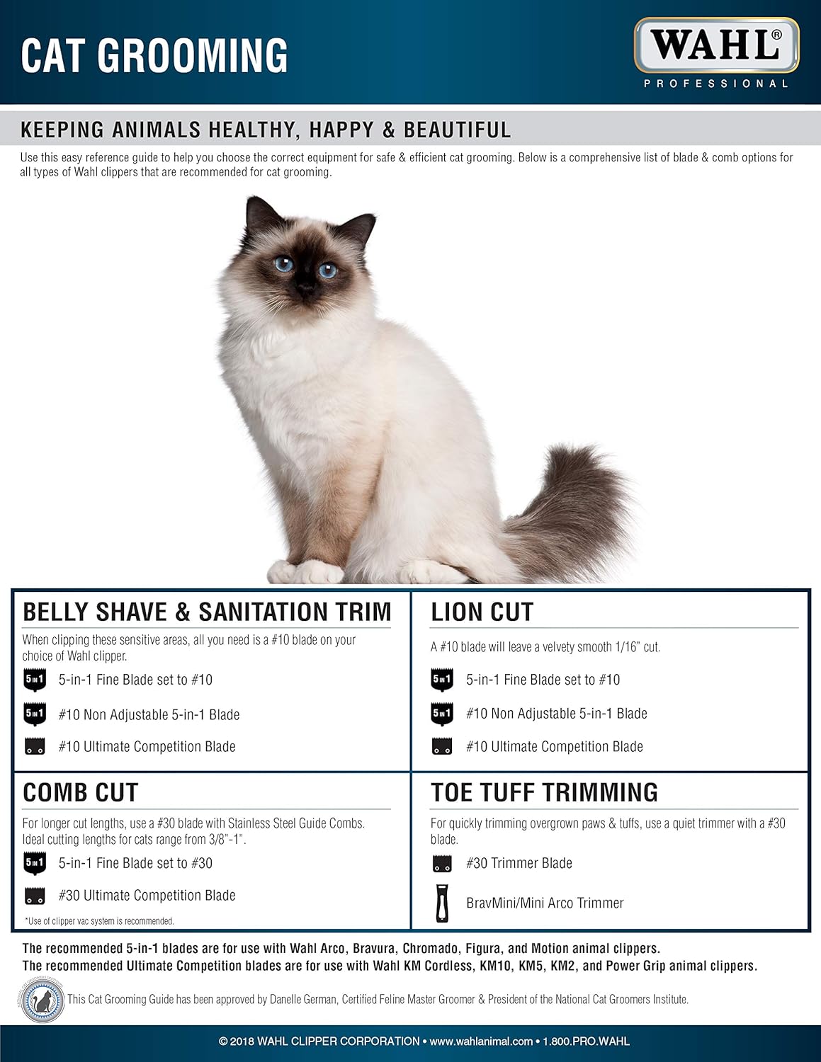 wahl professional dog grooming 5 in 1 clipper