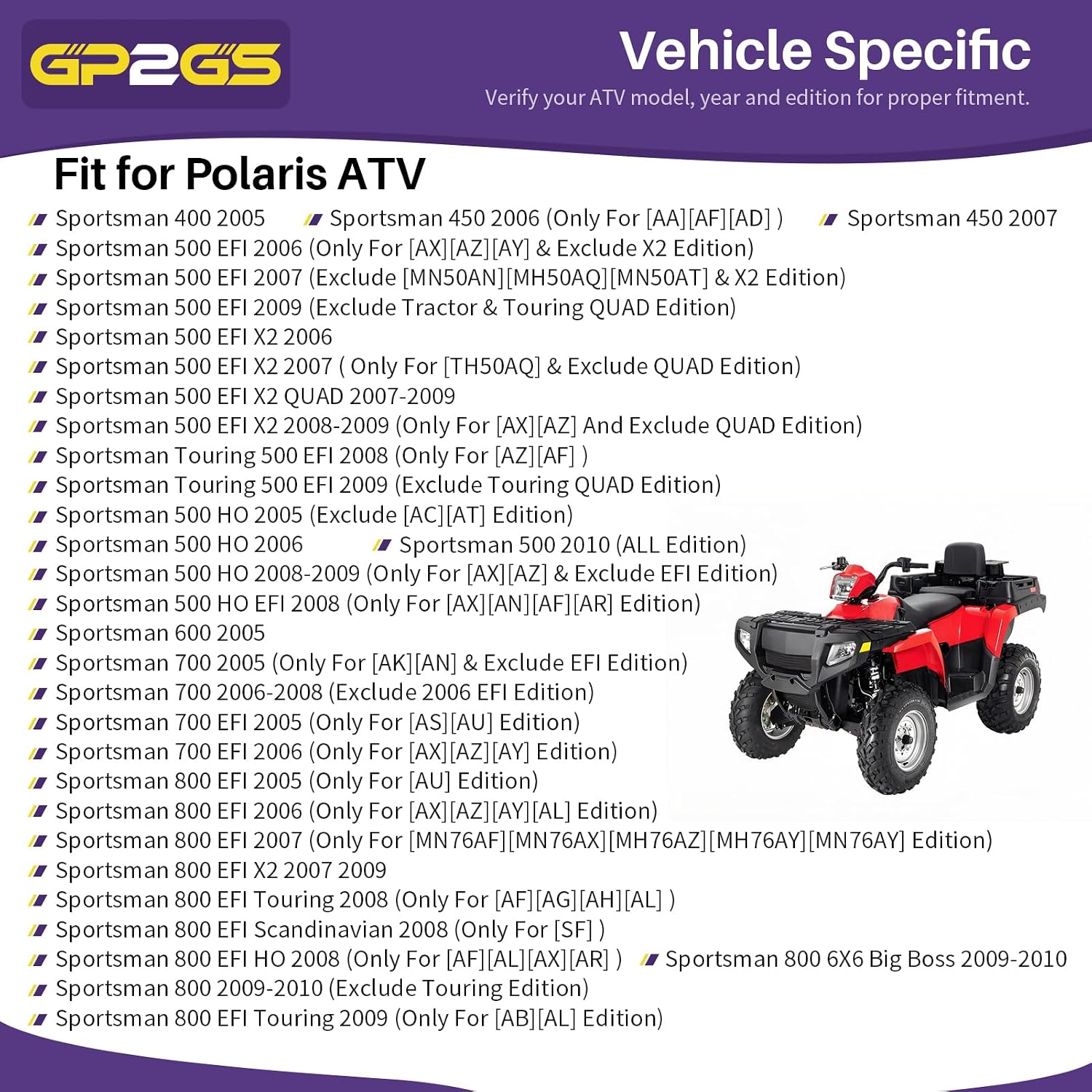 Right Side Panel for Polaris Sportsman 500 400 450 600 700 800 HO EFI 2005-2010 2632936-177