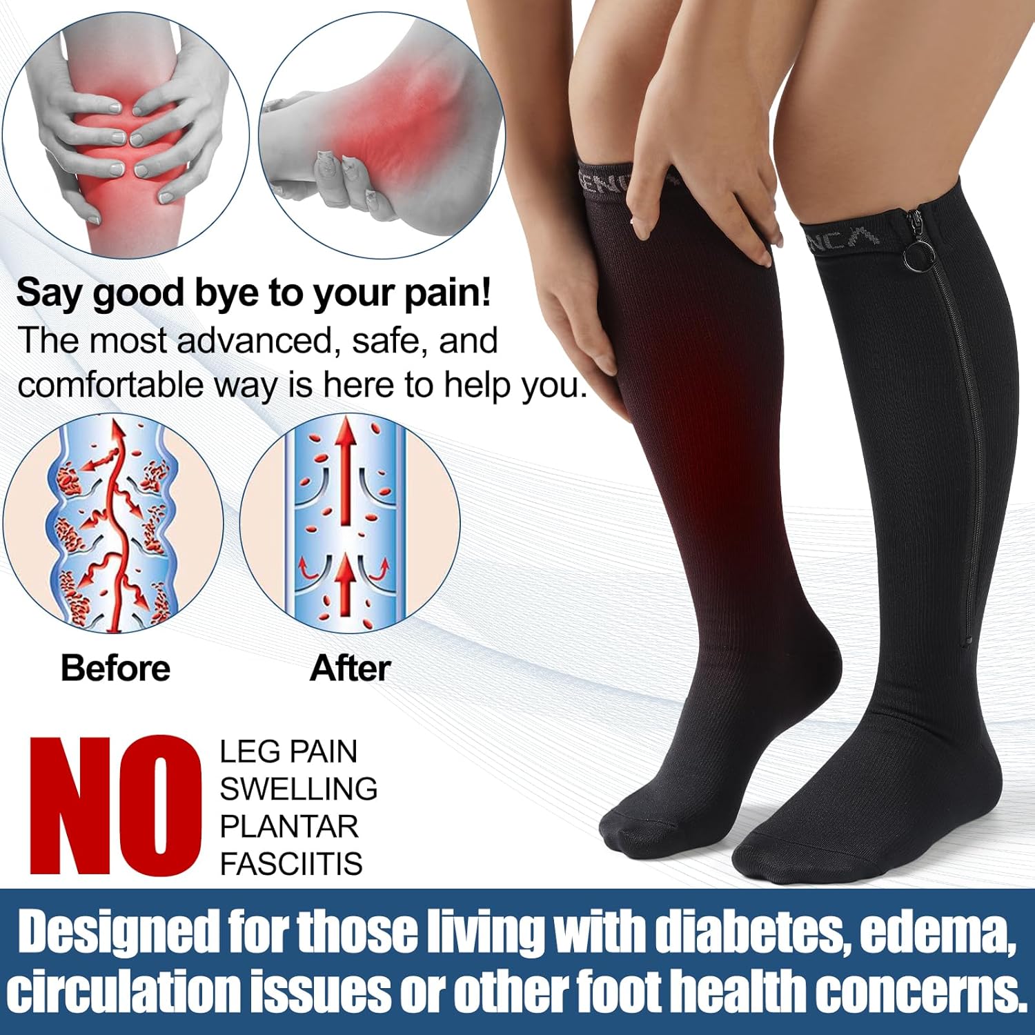 NEENCA Zipper Compression Socks, Medical Graduated Compression Socks for Pain Relief, Women & Men Circulation, Swelling, Travel, Pregnancy, Flight, Nurses, Running, Athletic—1 Pair, 20-30 mmHg - Image 3