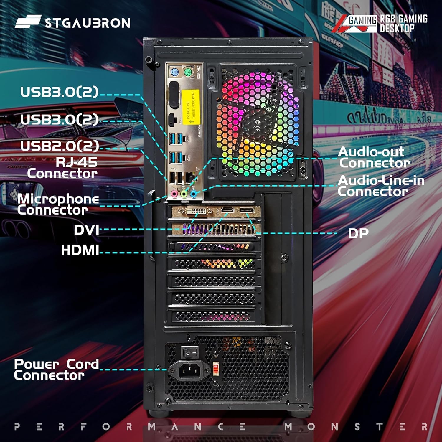 818fG8APPHL._AC_SL1500_ STGAubron Gaming PC Computer Desktop, Radeon RX 5500 XT 8G, Intel Core i5-9400F up to 4.1GHz, 16G DDR4, 512G SSD, 600M WiFi, BT 5.0, RGB Fan x4, Windows 11 Home