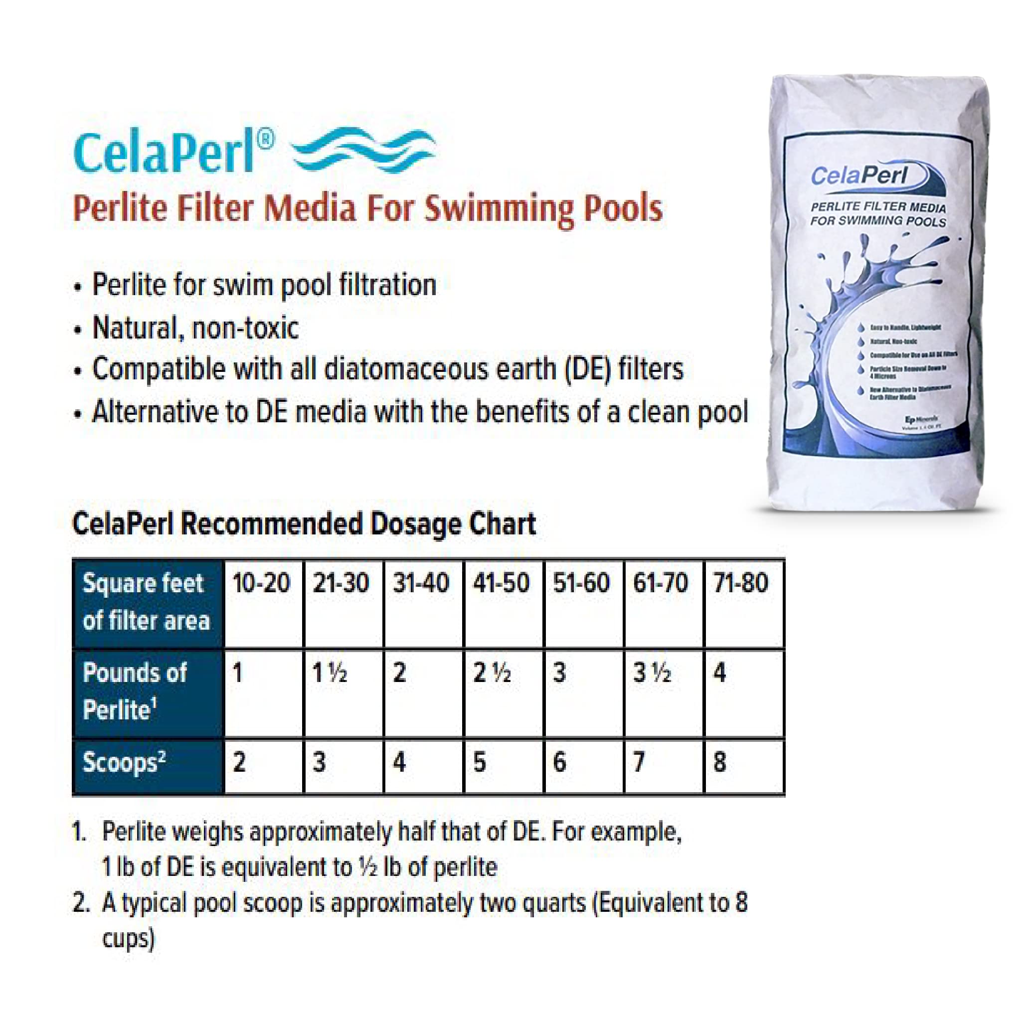 Snapklik.com : CelaPerl Perlite Pool Filter Aid Diatomaceous Earth ...