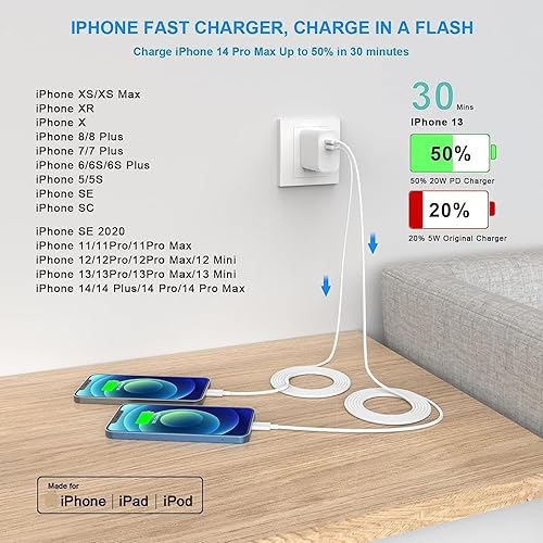 Miniatura 3 de Cargador súper rápido para iPhone 14, [certificado MFi de Apple], 40 W, cargador USB C de doble puerto, bloque de carga rápida, paquete de 2 cables