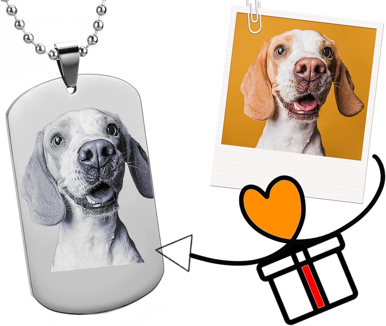Personalized Photo Engraved Dog Tag | Pendant With Necklace | Stainless Steel | Silver | Special Jewelry Gift 4 Wedding Family and Love | Customized | Most Beautiful Memory