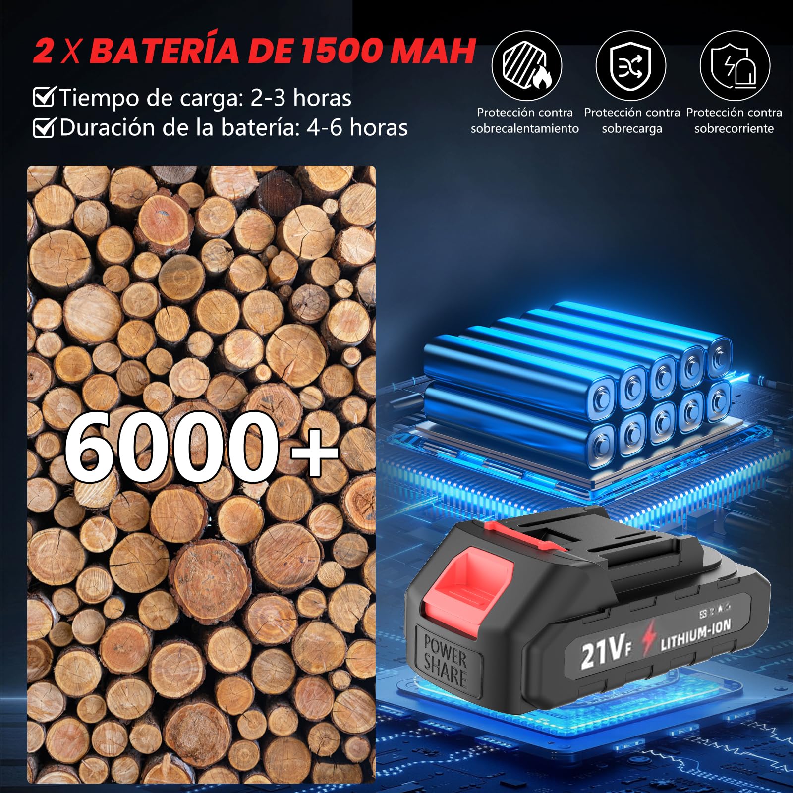 Tijeras de Podar Electricas, 50 mm Tijeras de Poda con 2 Baterías 3000 mAh, Pantalla LCD, 1000W Sin Escobillas, Tijeras podar Bateria para Poda de Árboles, Setos y Ramas