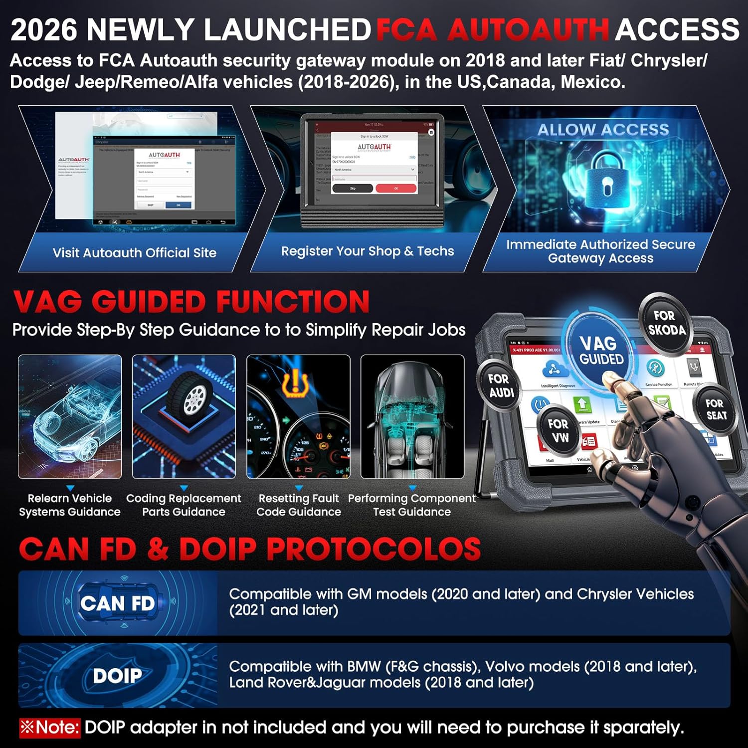 LAUNCH X431 PRO3 ACE 2026 Upgraded Bidirectional Scan Tool, DBSCar VII Connector, OEM Topology Map, HD Trucks Scan, 55+ Service, Online Code, All System, CAN FD & DoIP, FCA SGW
