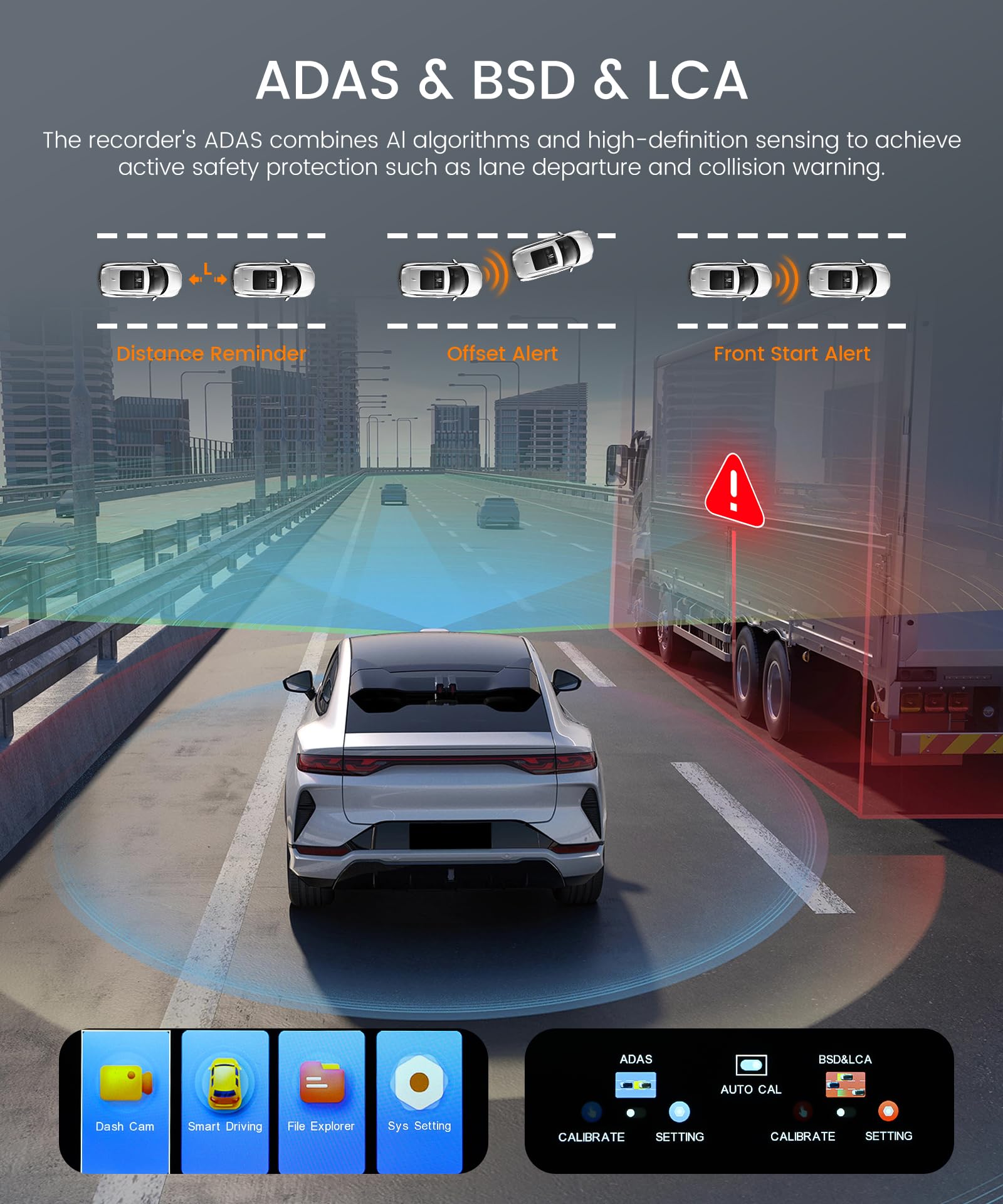 Rimoody 4K 2 Canal WiFi Dashcam para Coche 4K+2K Delantera y Trasera, 3.16" IPS Pantalla Dash CAM con GPS WiFi & Control de App, ADAS & BSD & LCA, IR Nachtsicht, G-Sensor, Vídeo en Bucle, 24H Monitor