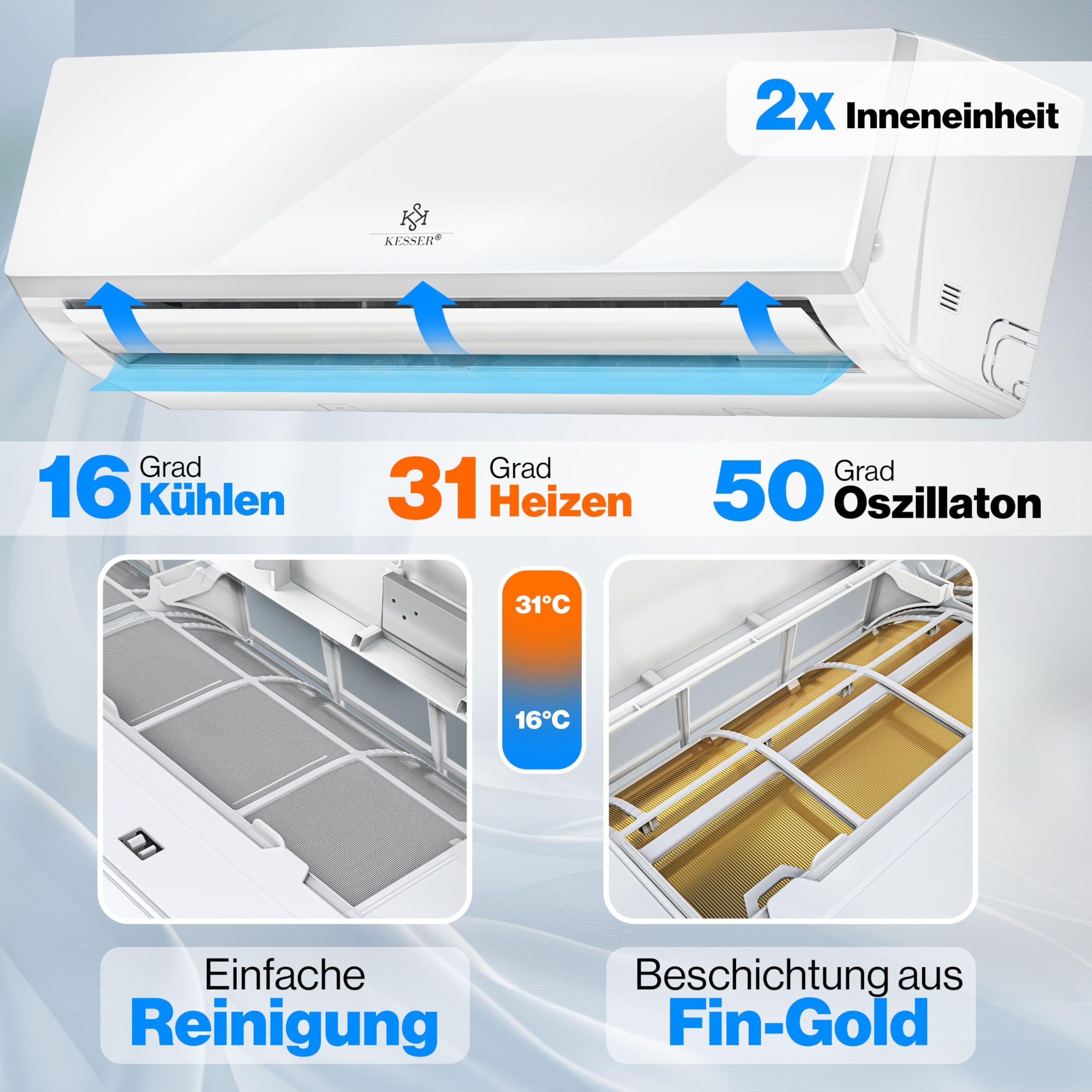 KESSER Multisplit Klimaanlage 2 Innengeräte 18000 BTU Split Klimagerät Set WiFi App Heizen Kühlen Inverter R32