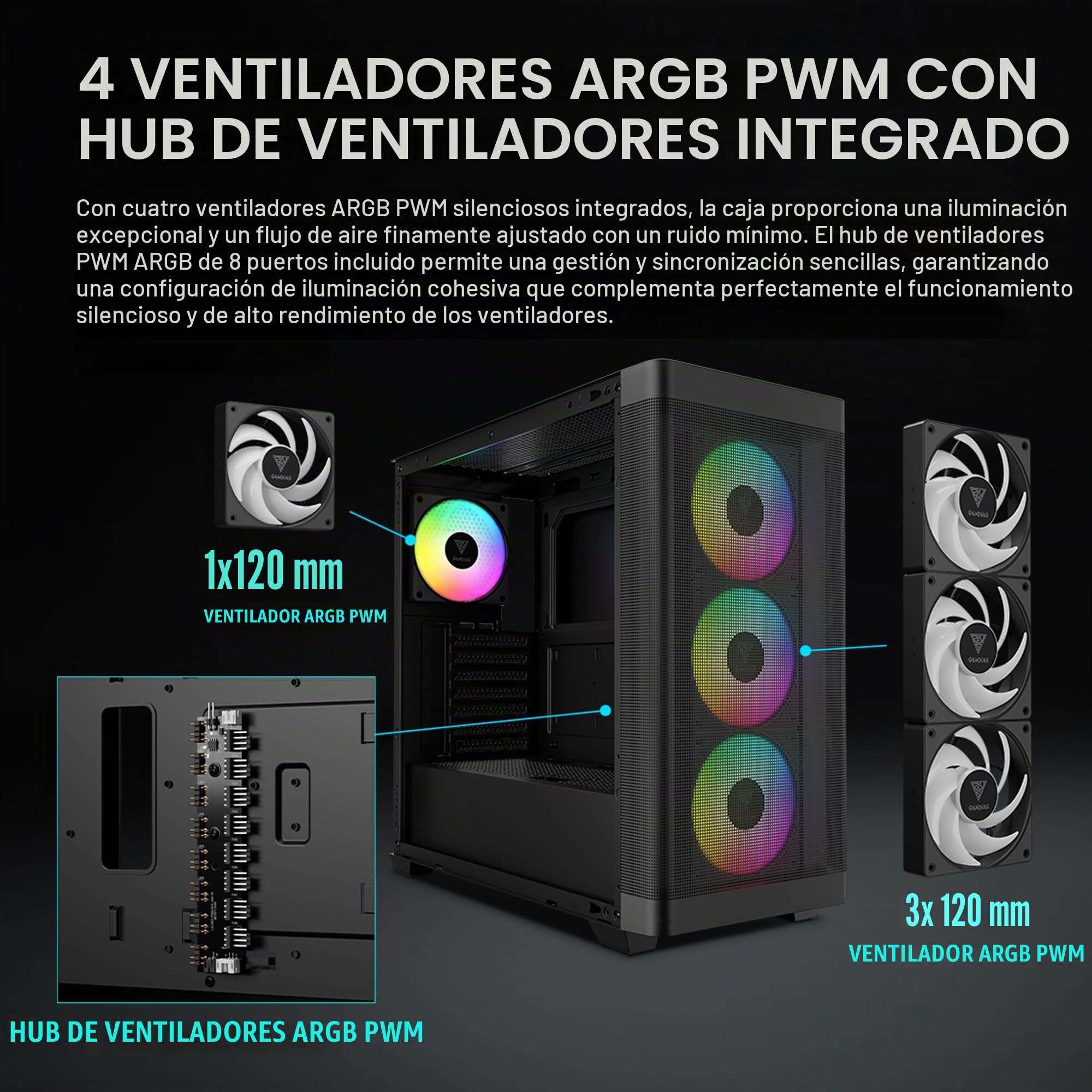 GAMDIAS Athena M3 ATX Mid Tower - Carcasa de PC de Torre Media, Ventilador ARGB PWM de 4 x 120 mm con concentrador, Malla de Flujo de Aire Frontal, Panel Lateral de Vidrio Templado sin Herramientas,