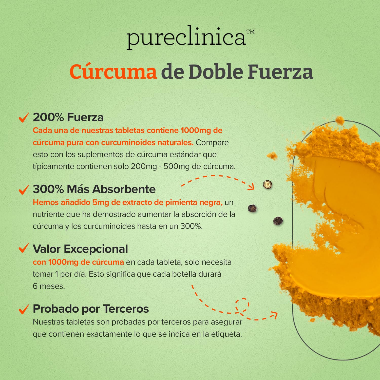 Cúrcuma de Potencia Doble - Increíbles 1000mg x 180 comprimidos - Y 5mg de extracto de pimienta negra