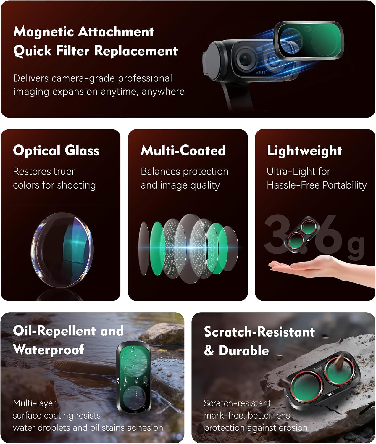 Vlog Filter Kit for Insta360 Luna Ultra,Black image 3