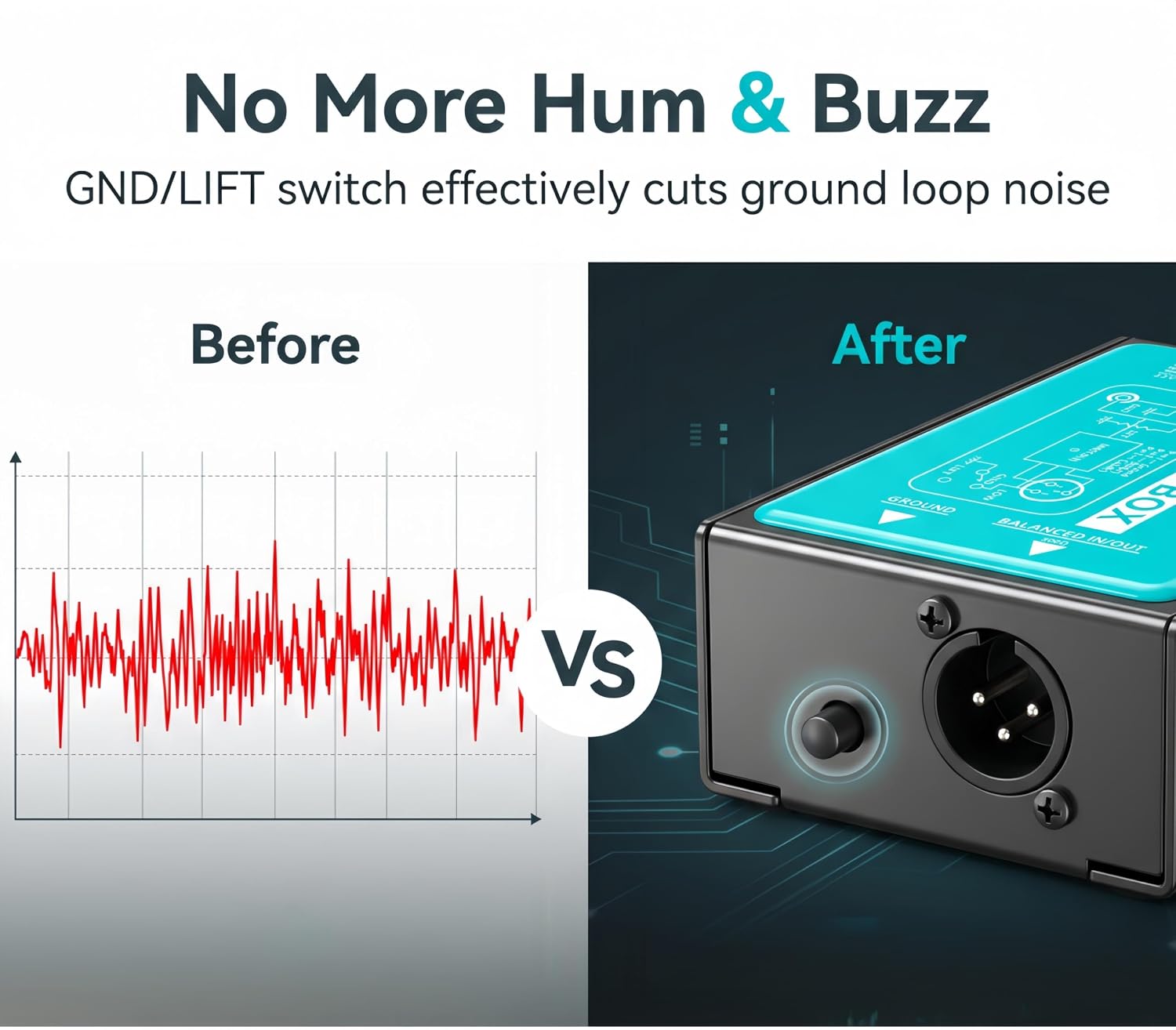 Professional Single Channel Passive DI-Box Direct