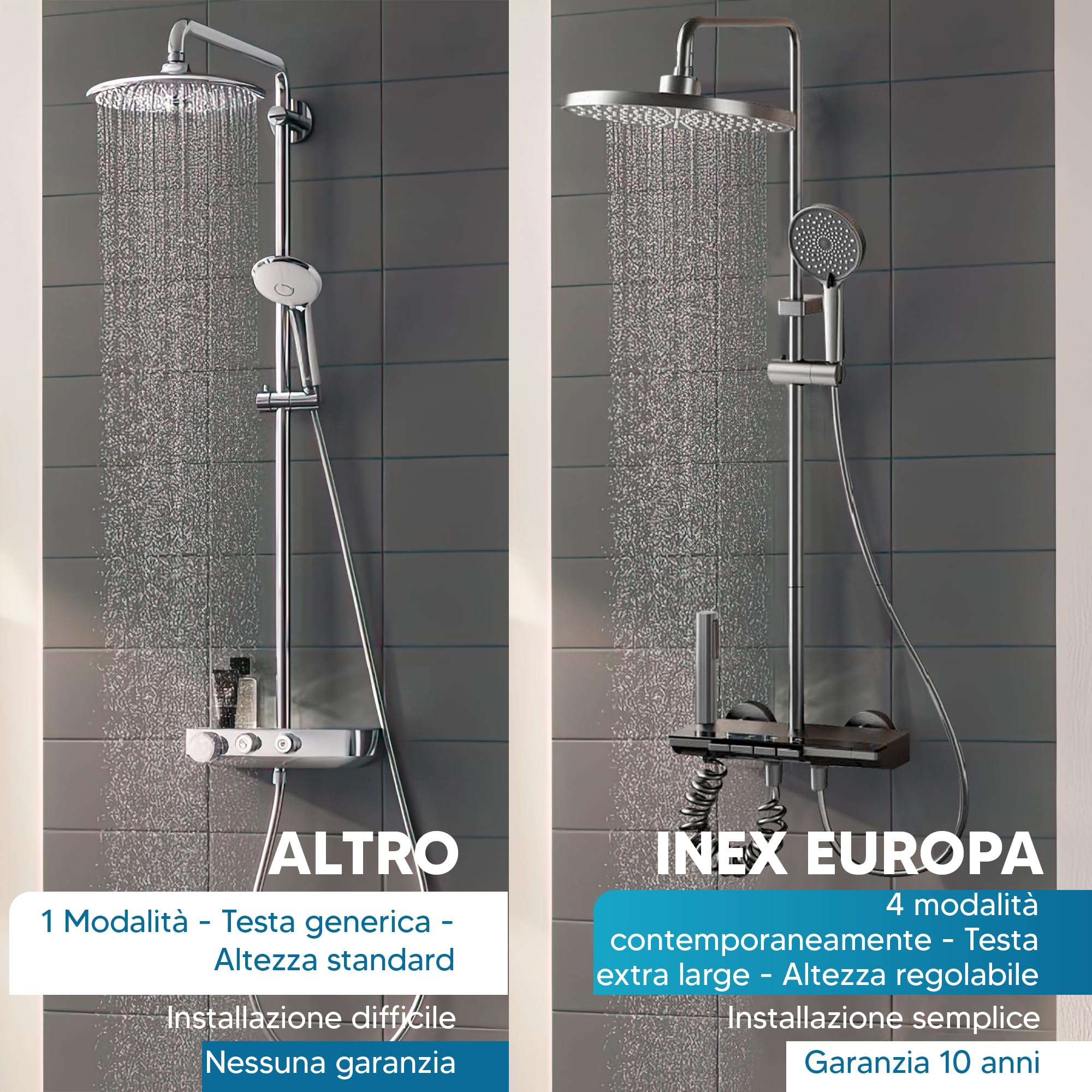 INEX EUROPA Colonna doccia nero grigio titanio con testa rotonda - colonna doccia 4 modalità e altezza regolabile - testa, getto, rubinetto e soffione doccia - 10 anni di garanzia