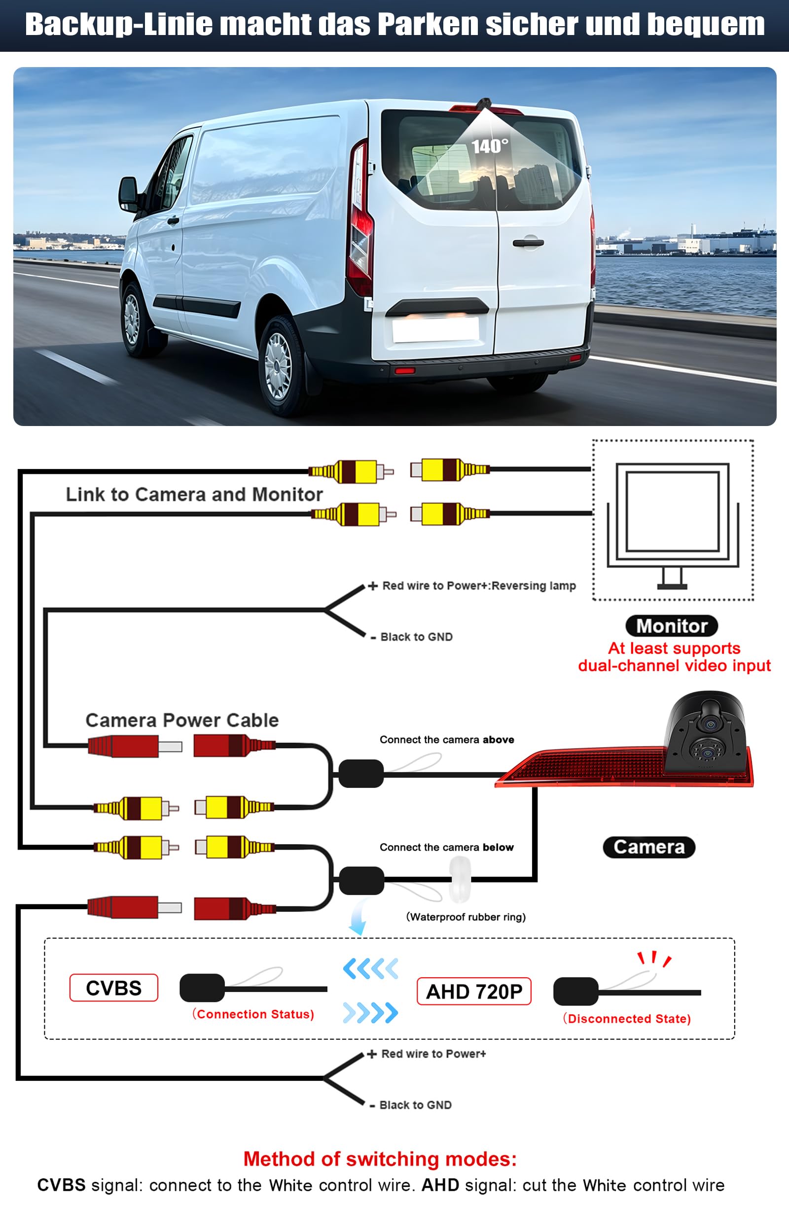 CAMECHO Visione Notturna DOPPIA Telecamera per Auto per Ford Transit 2012–2015 con HD/CVBS - IP67, Grandangolo 140°, Linee di guida per il parcheggio, Telecamera retrovisore compatibile per Transit