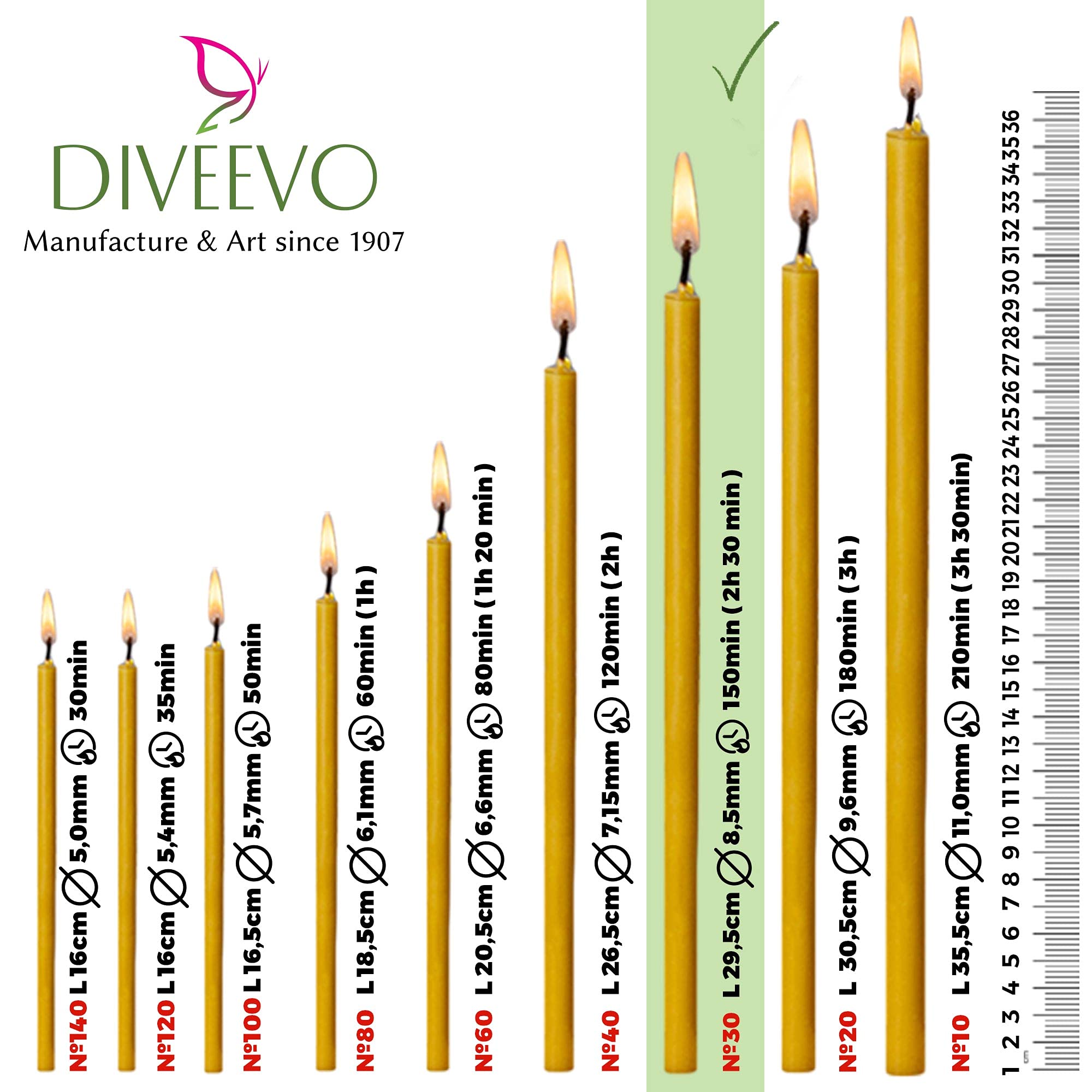 Diveevo 150 sztuk №30 greckie cienkie świece kościelne świece z wosku pszczelego, jakość premium L: 295 mm, Ø 8,5 mm, czas palenia 2 godziny 30 min