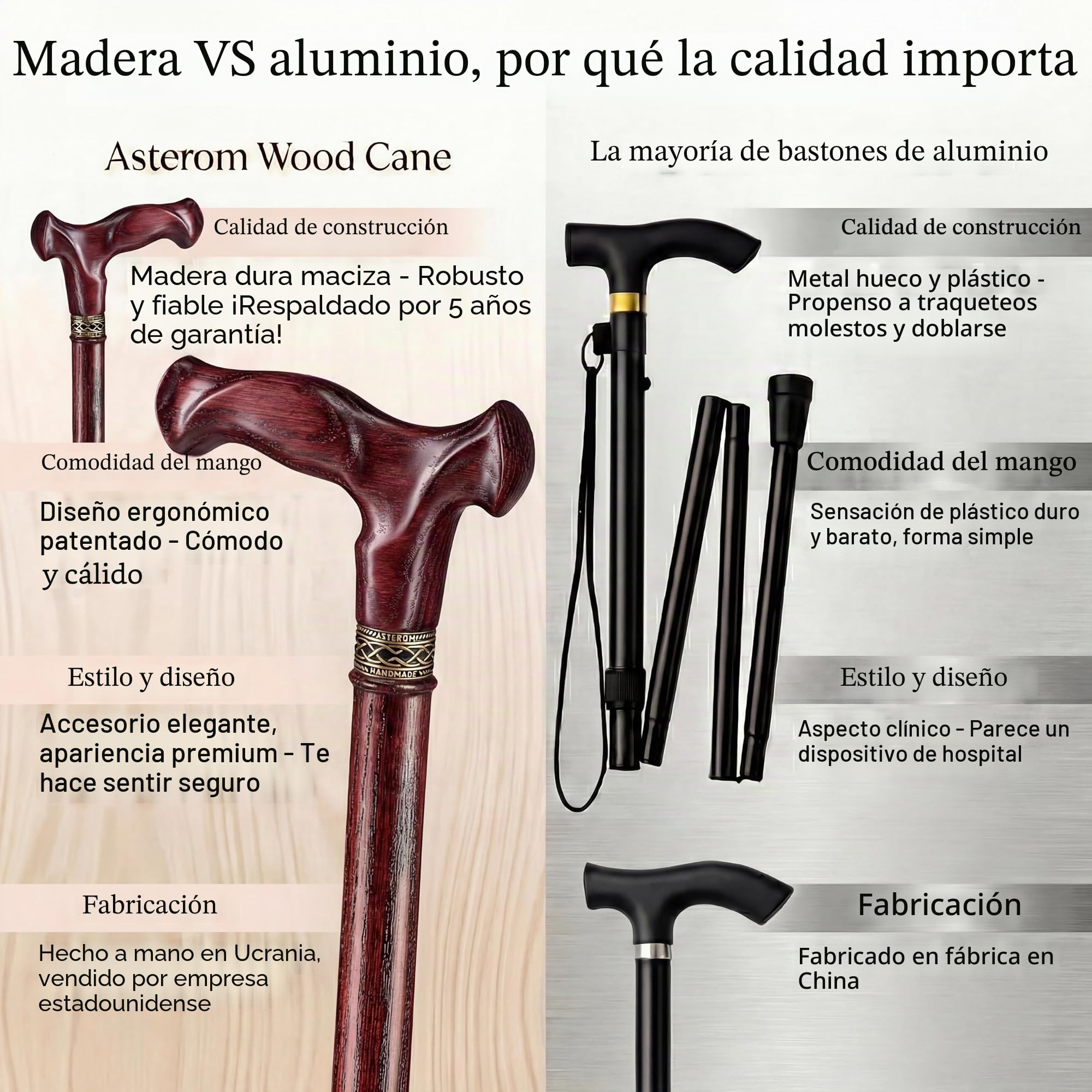 Asterom Bastón ergonómico hecho a mano para hombres y mujeres, elegante bastón de madera