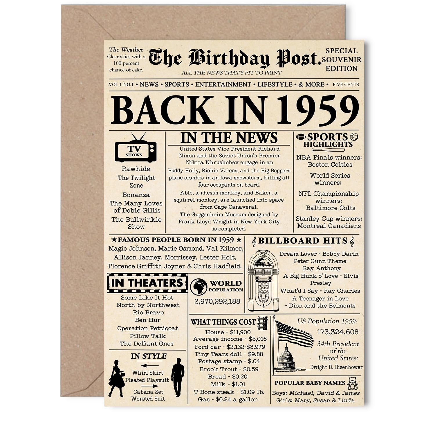 66th Birthday Card for Women Men - Newspaper Back in 1959 - Happy 66 Birthday Cards for Nan Neighbour Grandma Brother Cousin Sister, 5x7 Inch Bday Greeting Cards