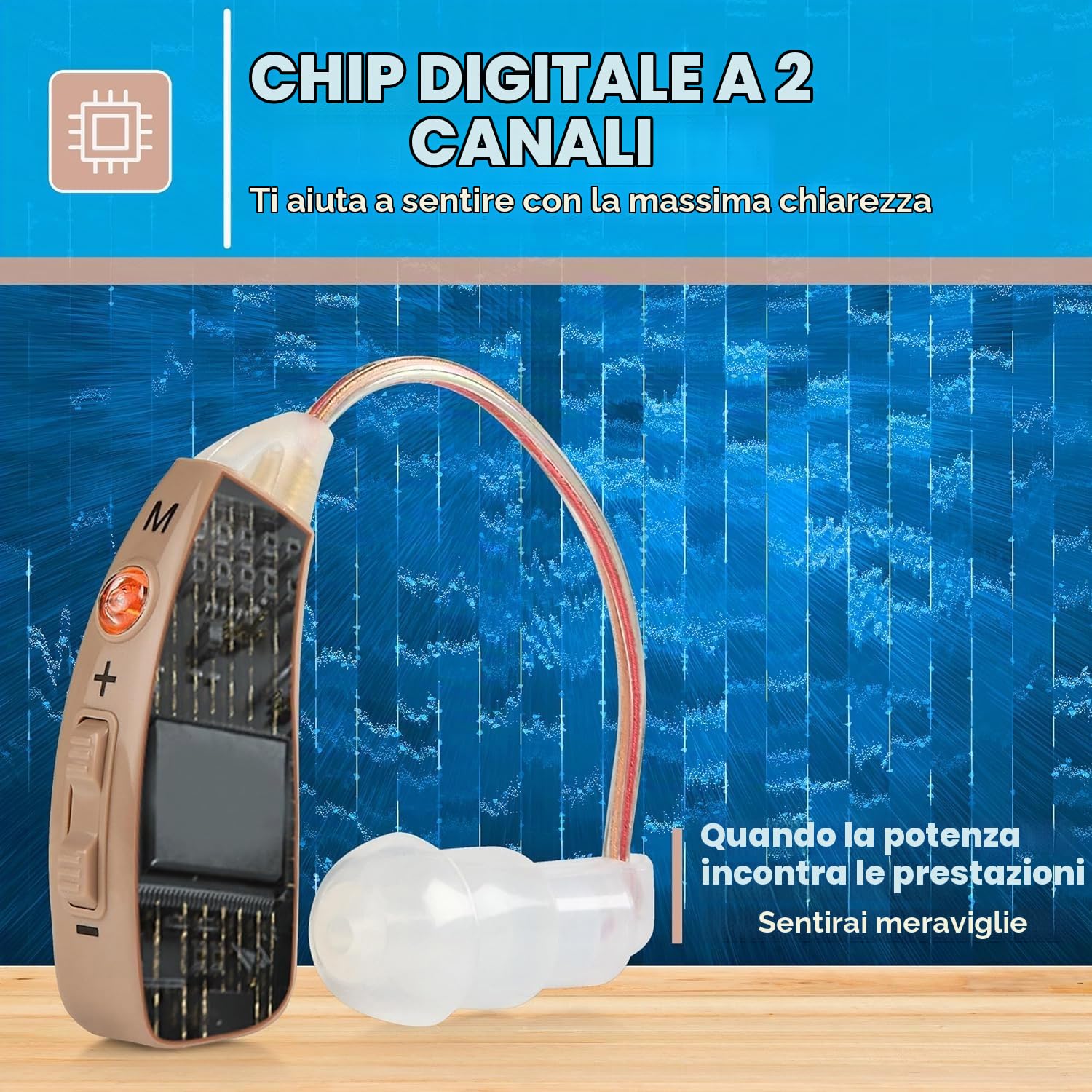 Ricaricabile - Coppia di dispositivi personali BTE digitali premium con 4 modalità di programma Cancellazione del rumore e riduzione del feedback e ricarica rapida per adulti Anziani e anziani