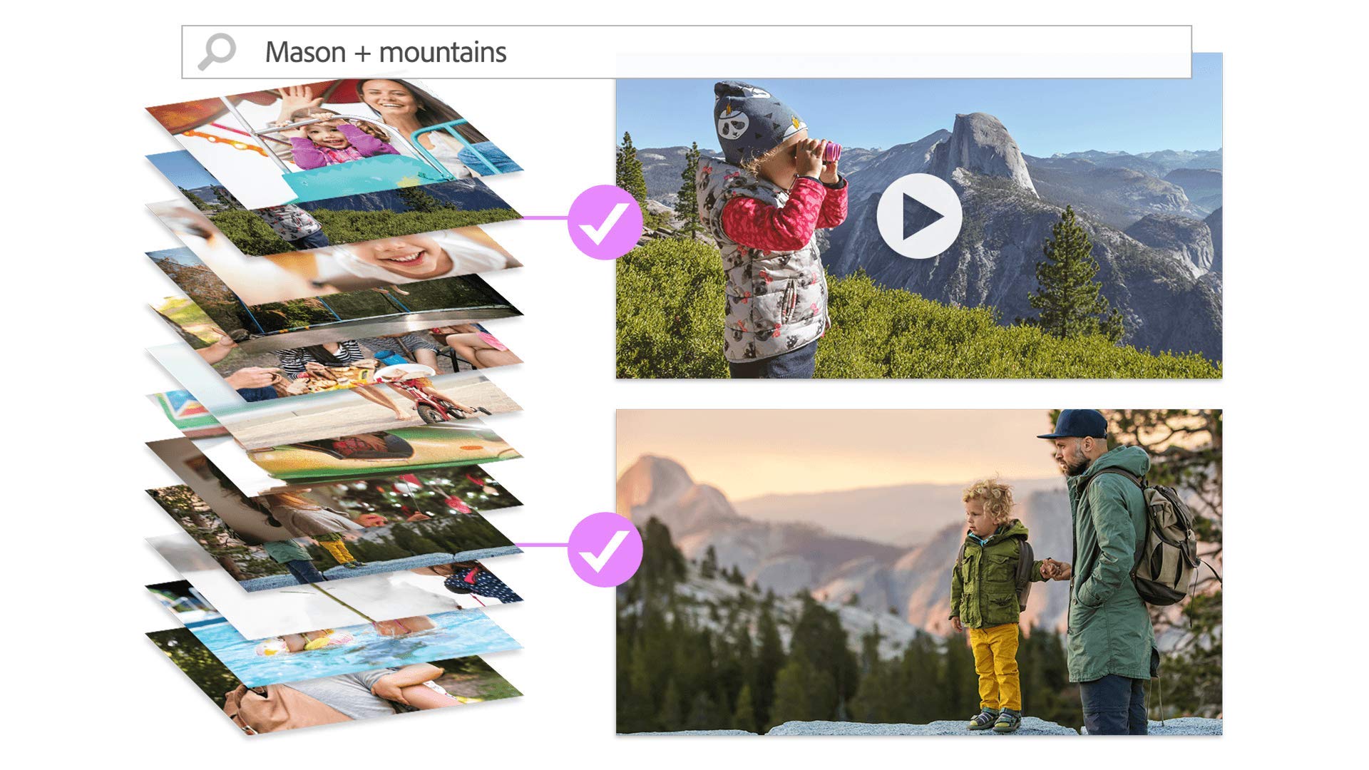 Adobe Premiere Elements 2020 | Mac | Code d'Activation Mac - Envoi par Email