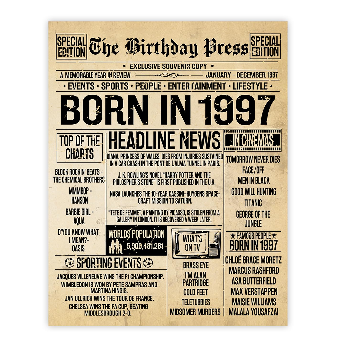 Stuff4 16th Birthday Poster Unframed - Born In 2010 Vintage Newspaper - Happy 16th Birthday Gifts for Girls Boys Retro Back In 2010, 8x10 Inch Decor Decoration Bday Party — view 57