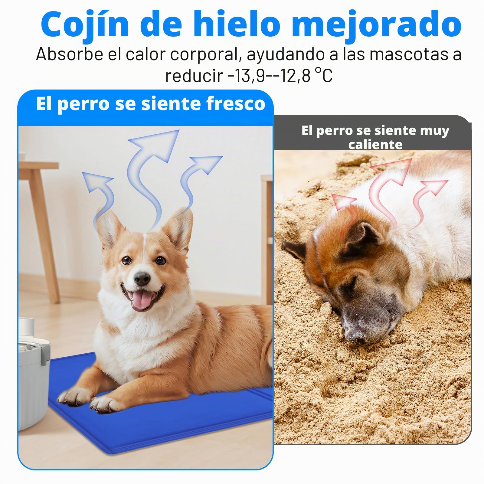 Alfombra Refrescante para Perro 90 x 50cm, Alfombrilla de Refrigeración Automática para Mascotas, Gel Seguro y No Tóxico, Cama Refrescante Perro, Manta Refrescante para Perros y Gatos