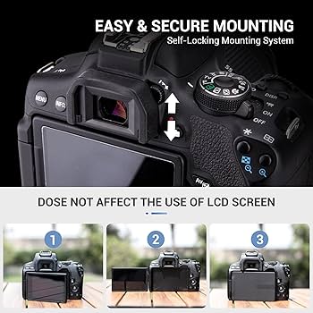 Amazon.com : JJC 2 Types Viewfinder Eyecup Eyepiece for Canon