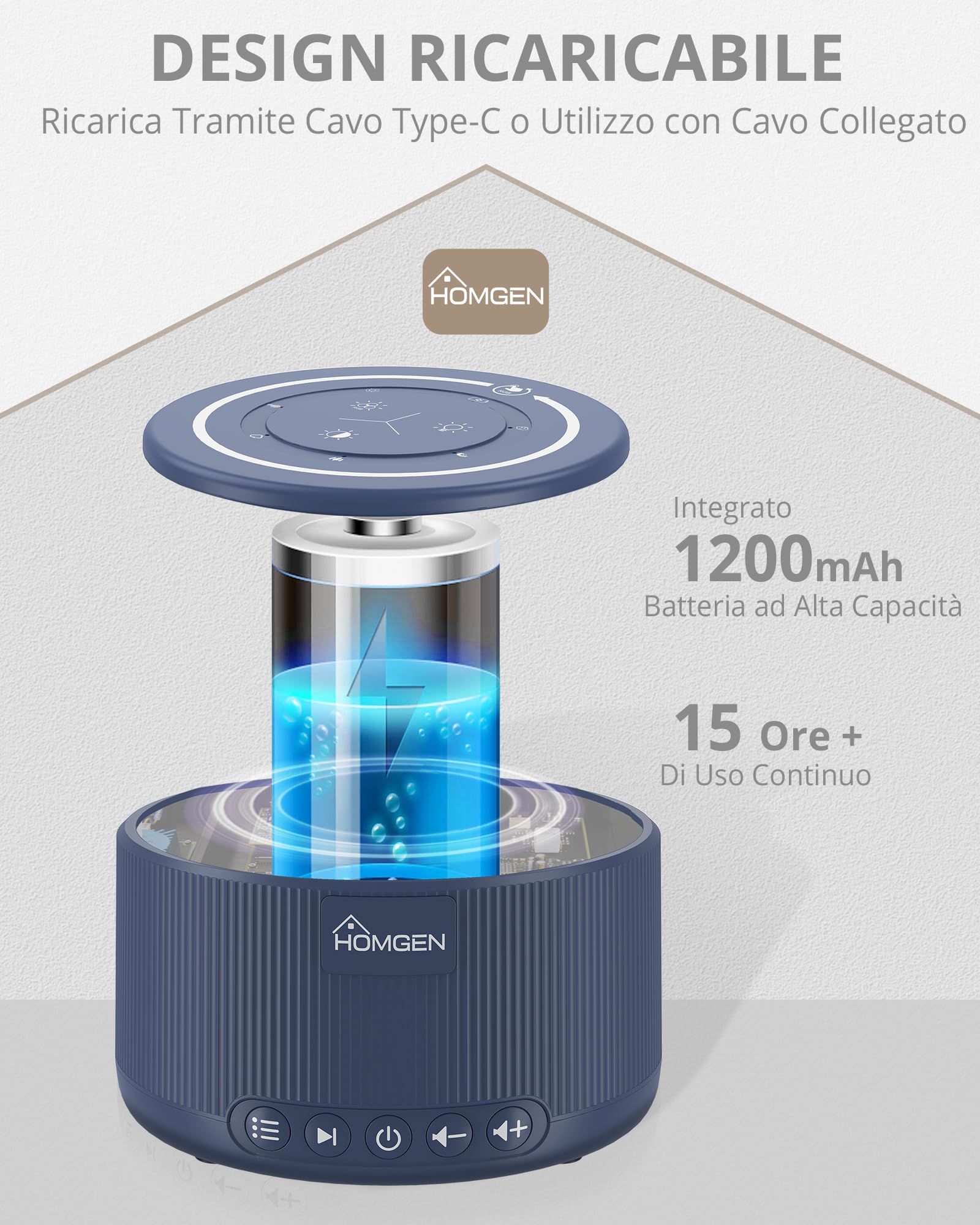 HOMGEN Macchina del Rumore Bianco 30 Suoni Macchina Rumori Bianchi per Neonato 5 Livelli di Luminosità 7 Colori Lampada Portatile per Bambino Meditazione Yoga Ufficio-Blu Scuro