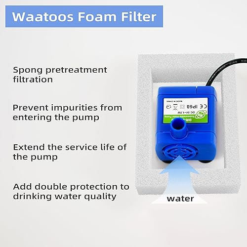 Miniatura 6 de Paquete de 16 filtros de repuesto para fuente de gato, filtros de fuente triple para cupcakes, 16 filtros de carbono para fuente de mascotas y 4